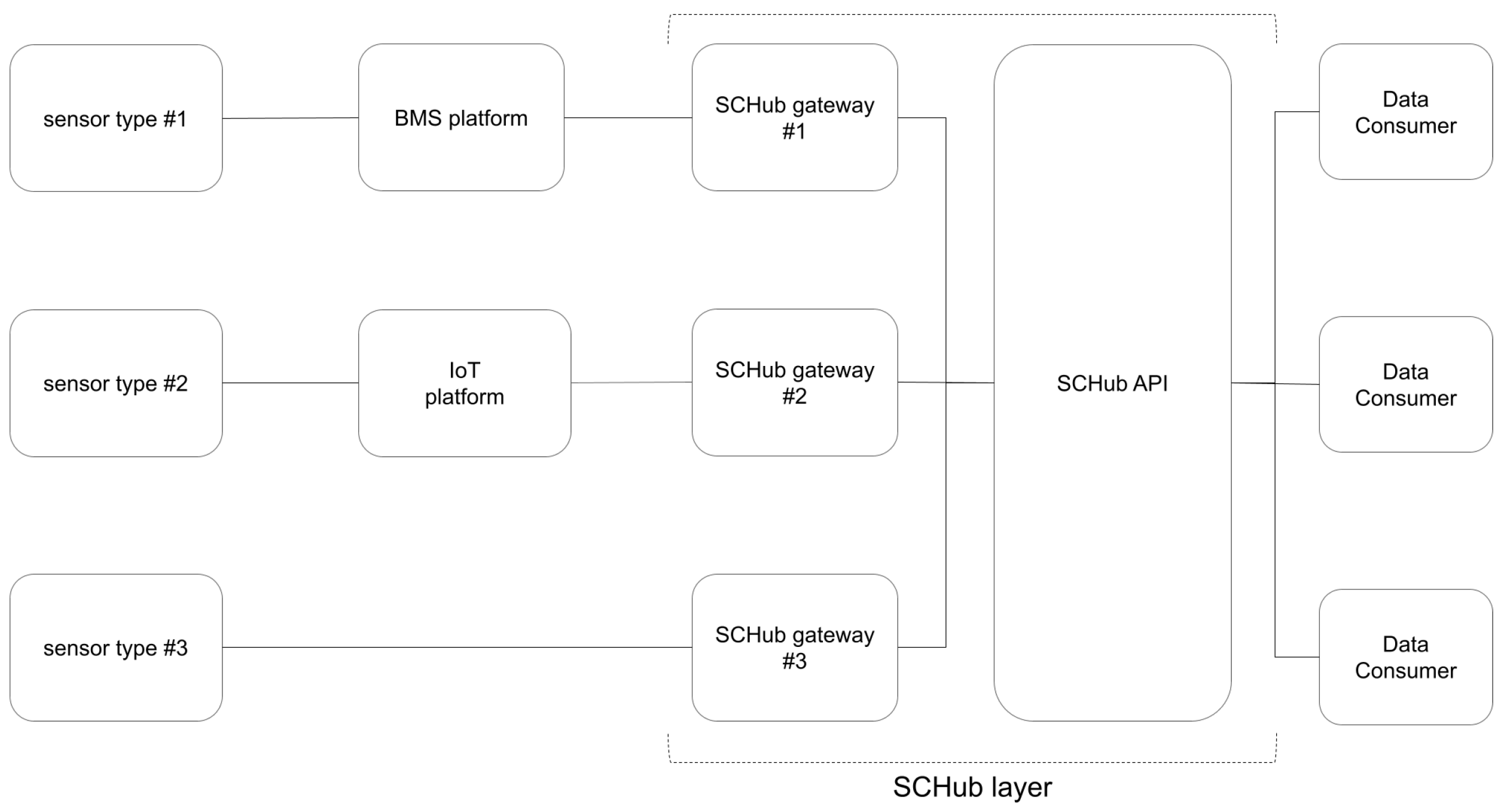 Buildings 14 00517 g001