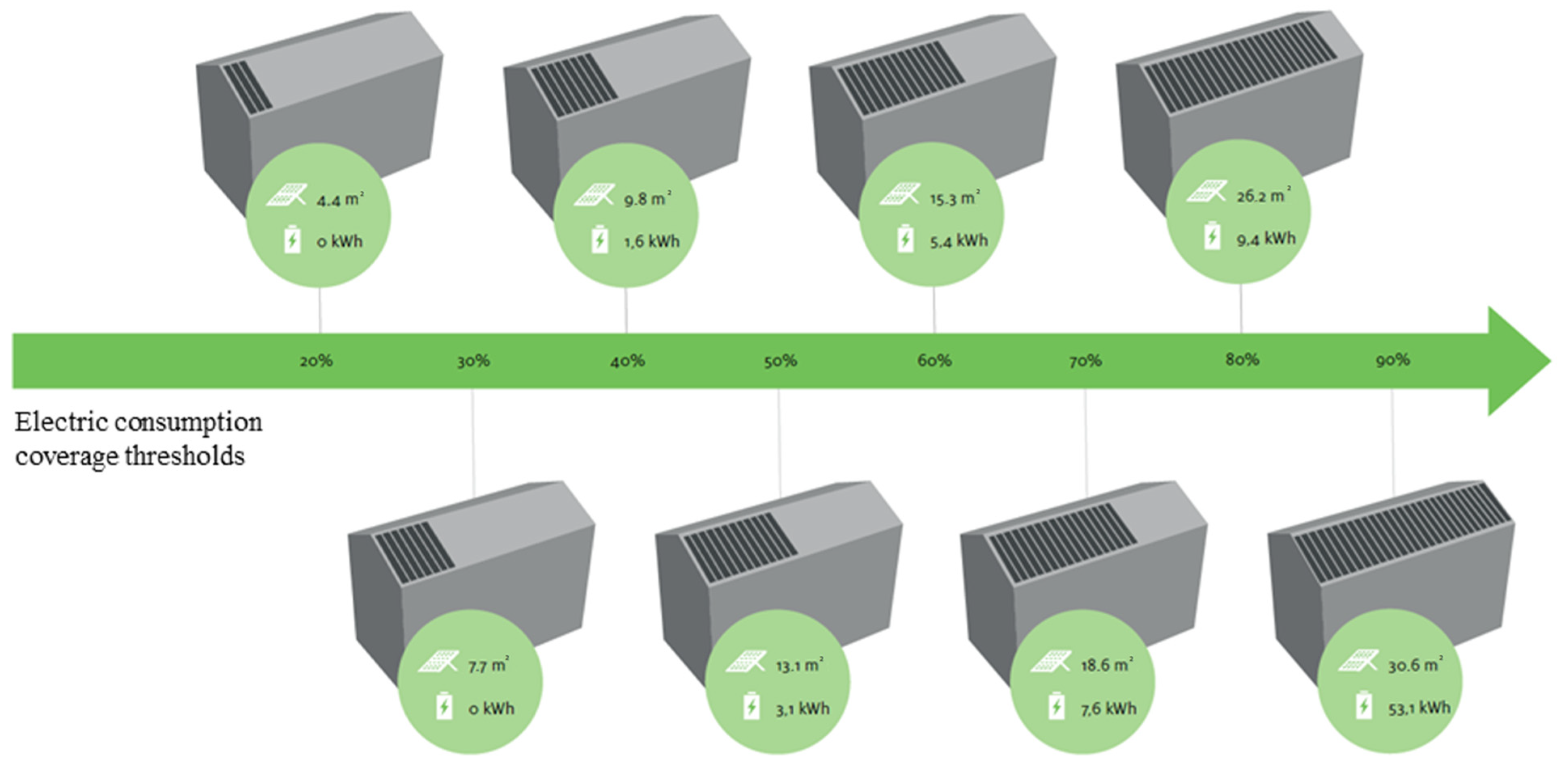 Buildings 14 00518 g006