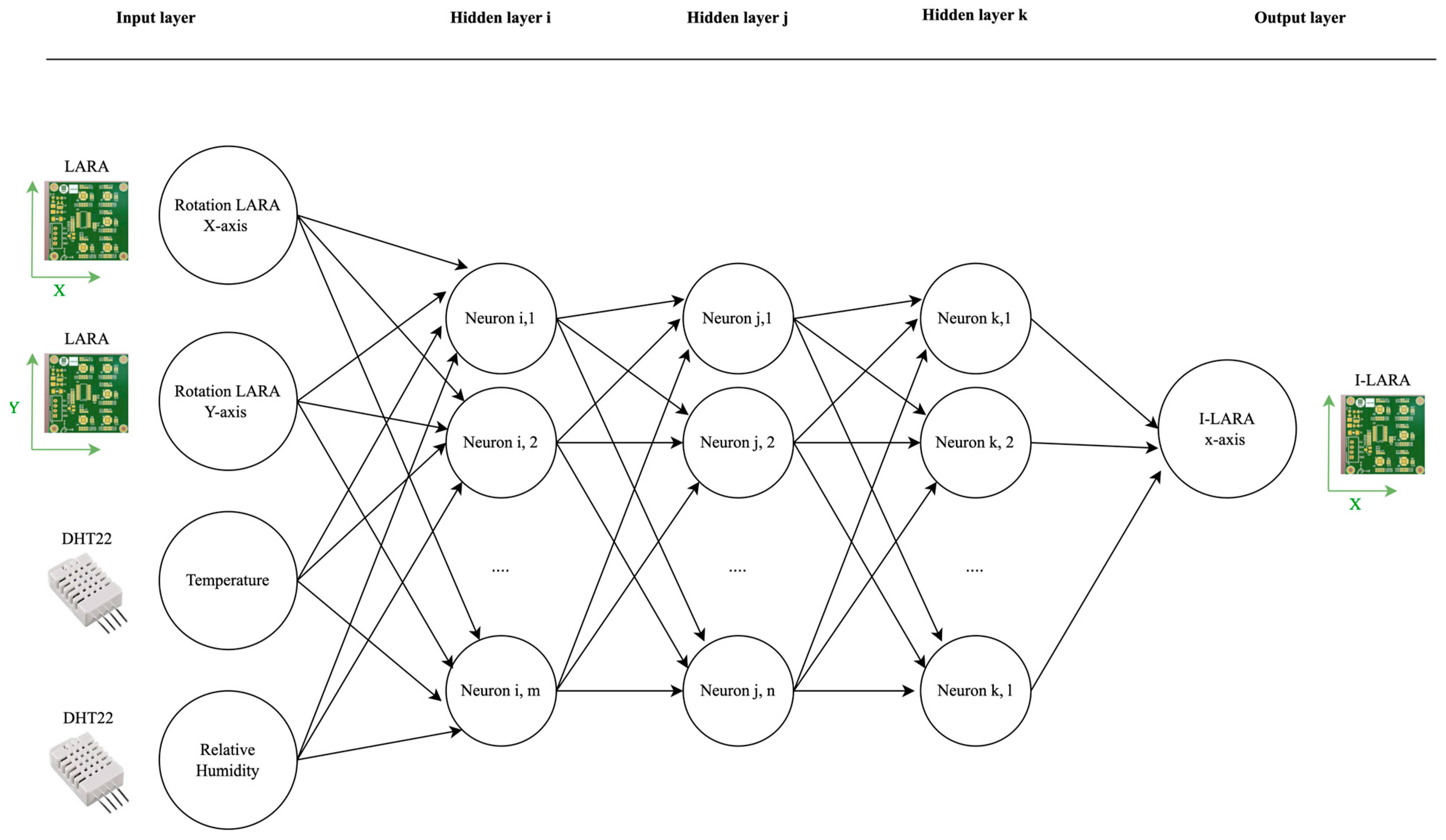 Buildings 14 00519 g004