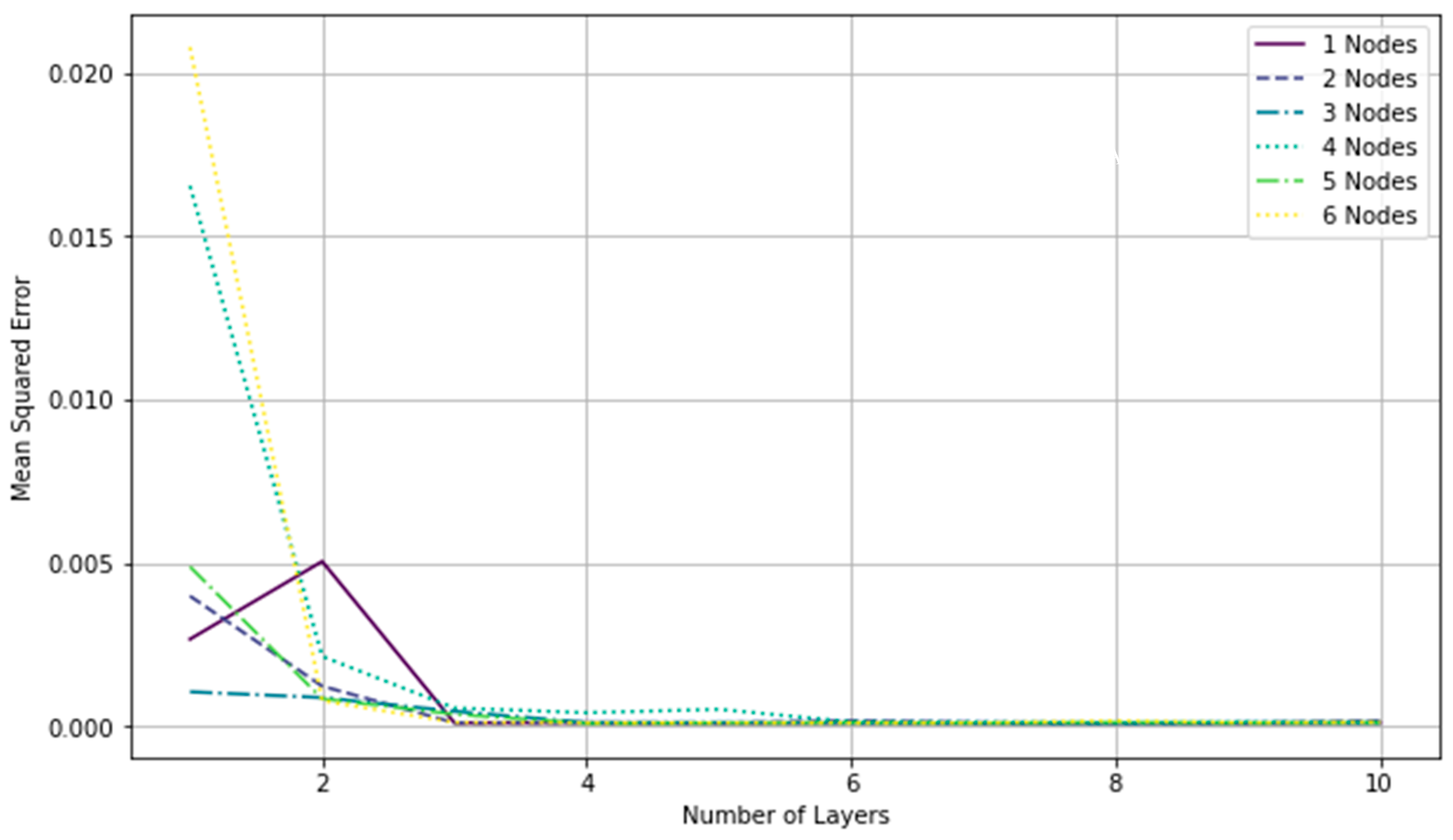 Buildings 14 00519 g009