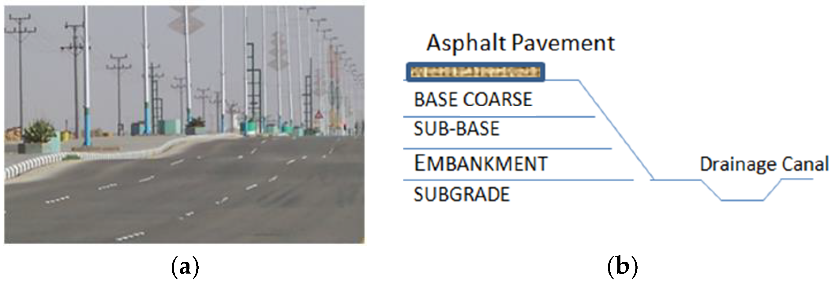 Buildings 14 00521 g002