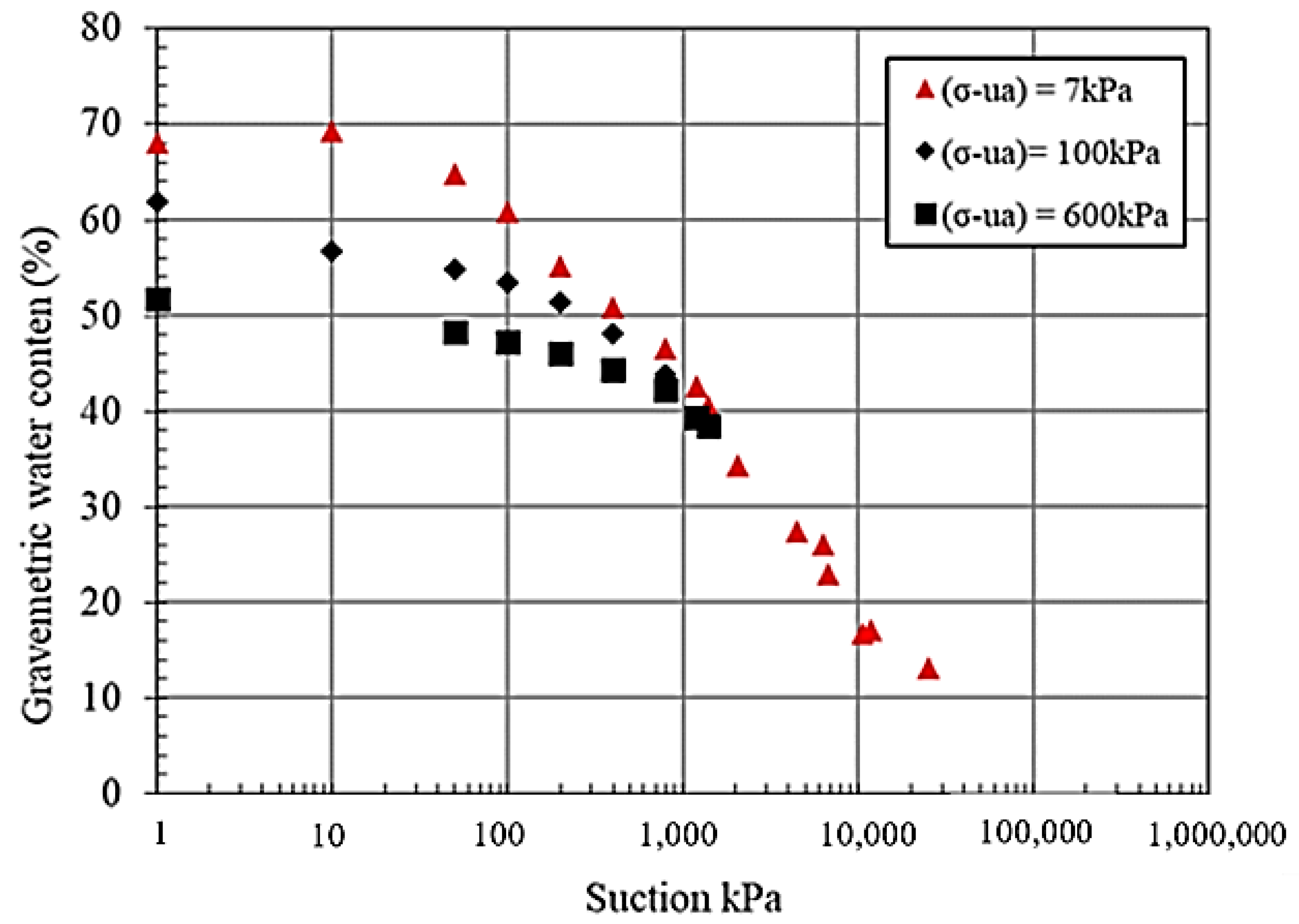 Buildings 14 00521 g005
