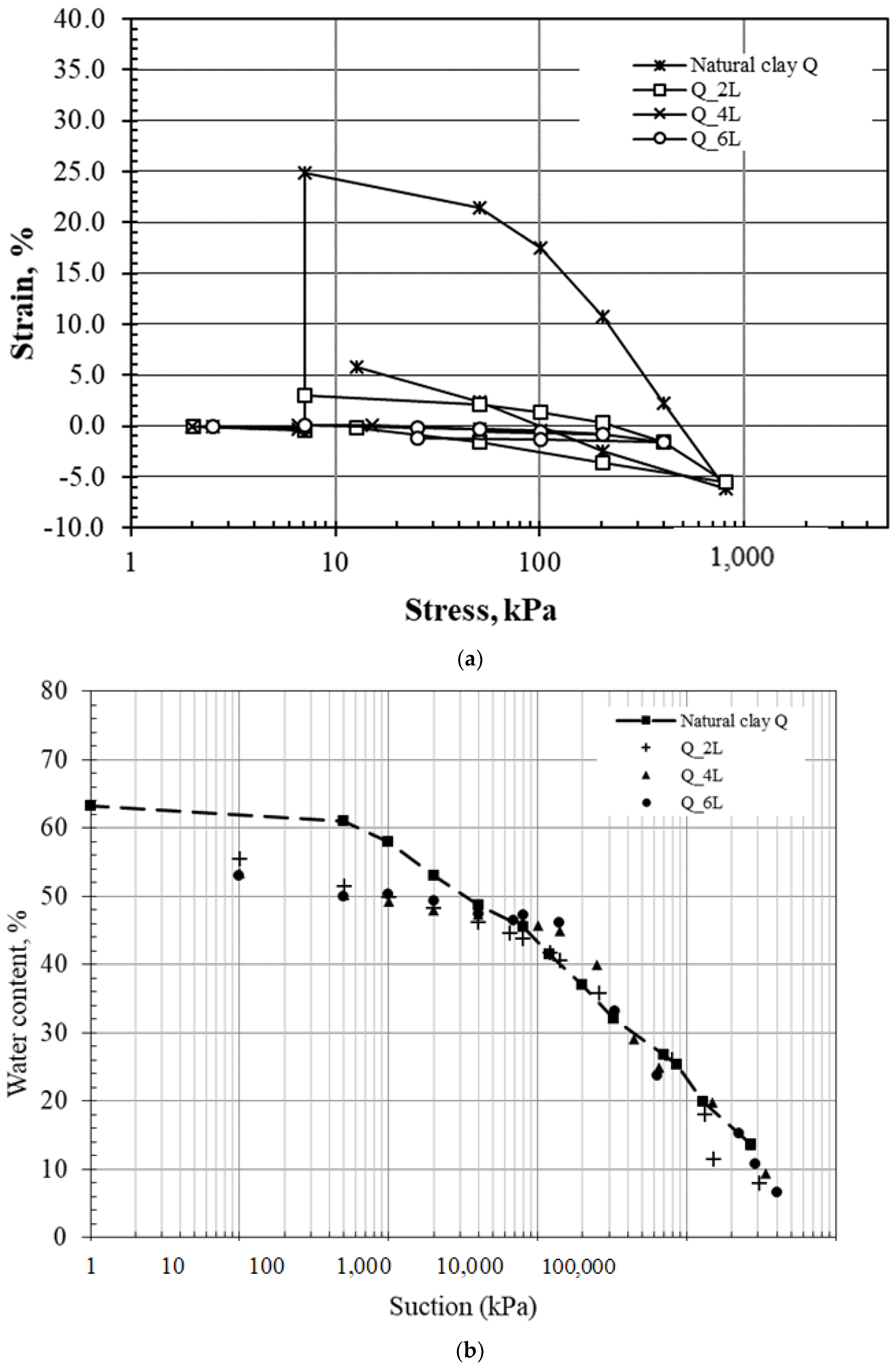 Buildings 14 00521 g006