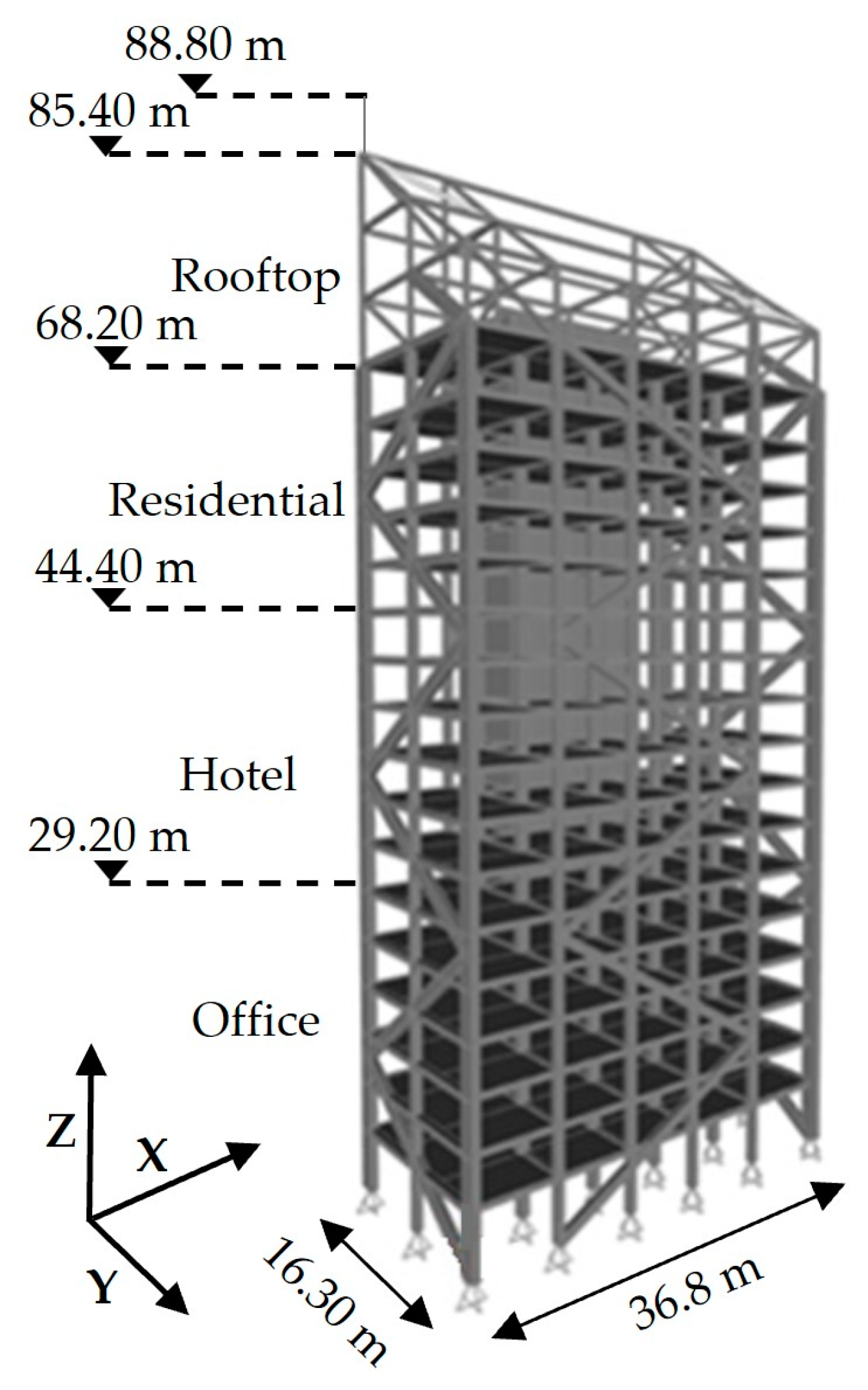 Buildings 14 00524 g004