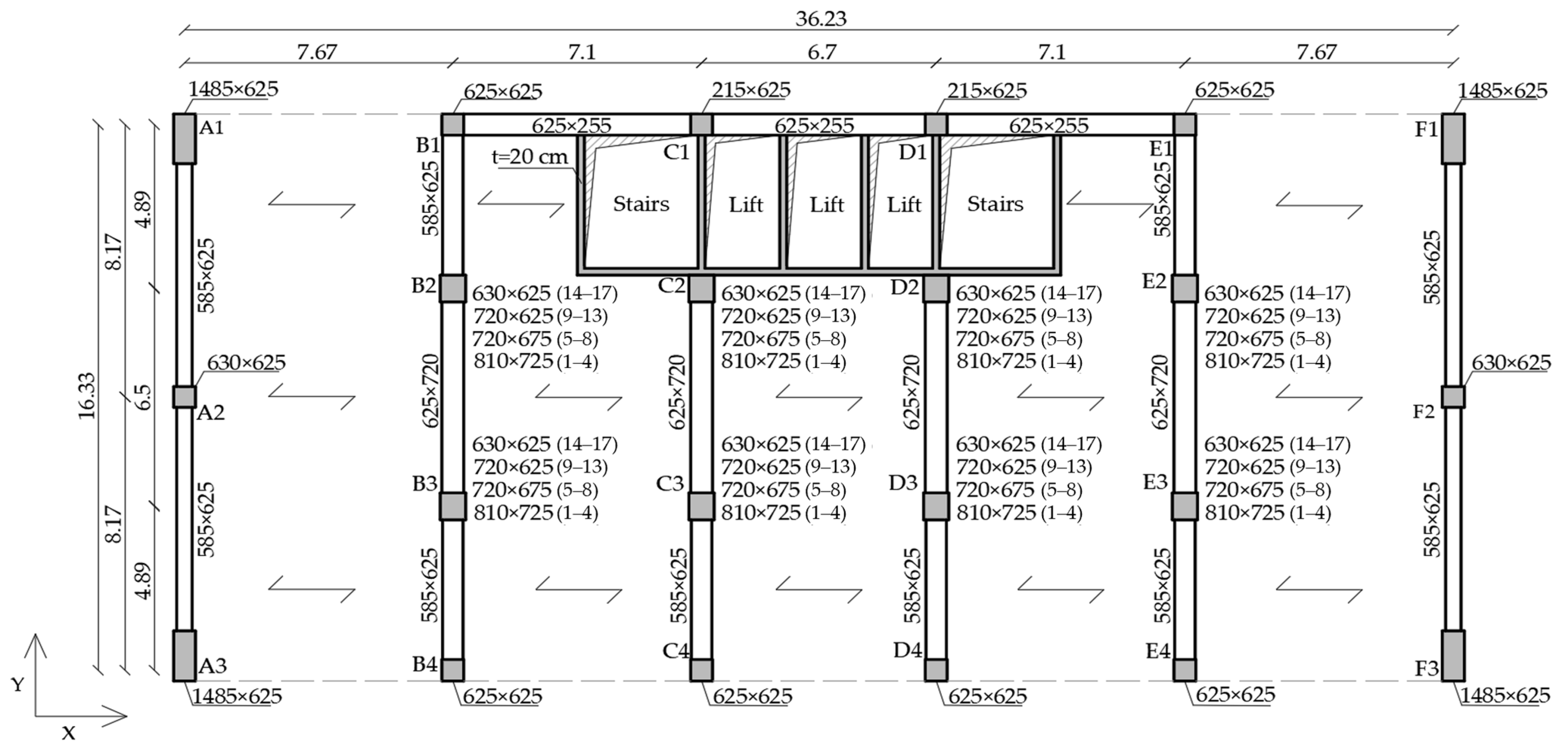 Buildings 14 00524 g006