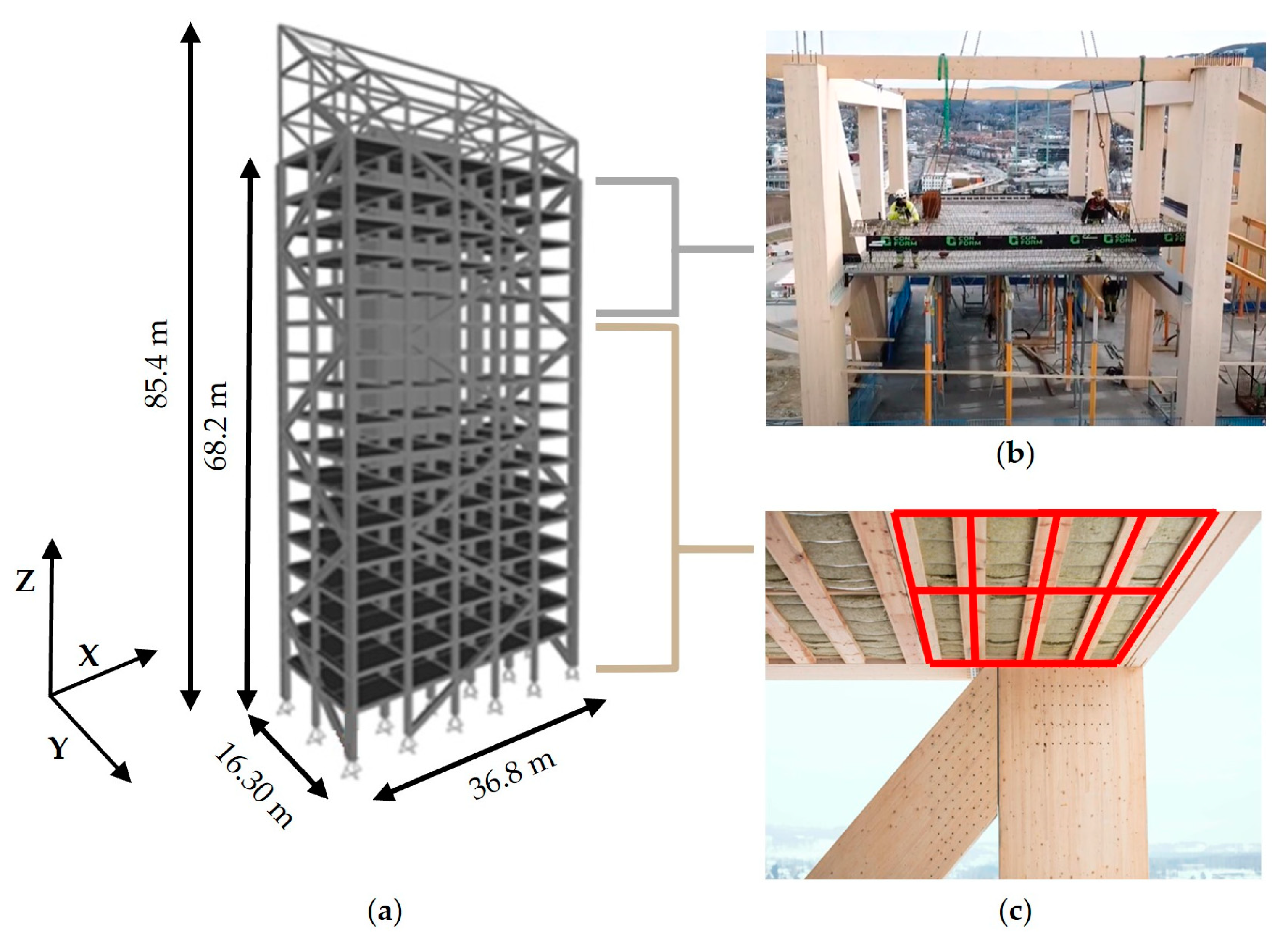 Buildings 14 00524 g007
