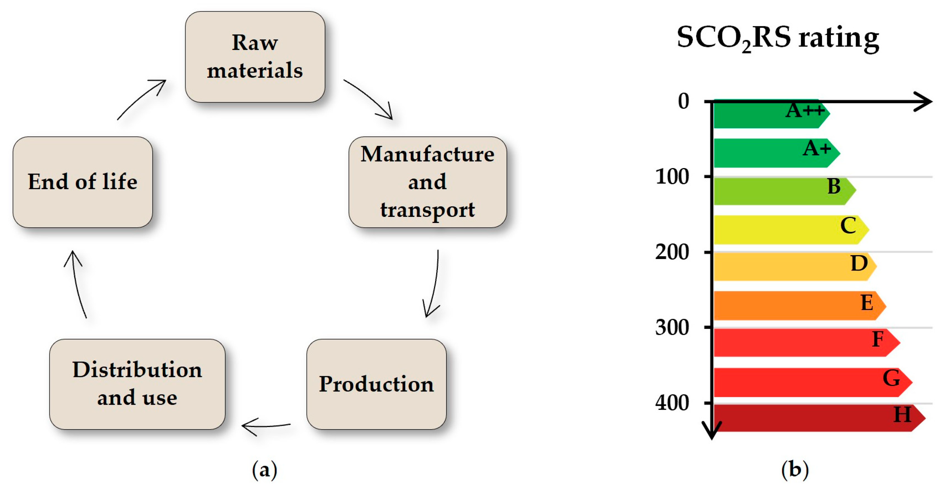 Buildings 14 00524 g026