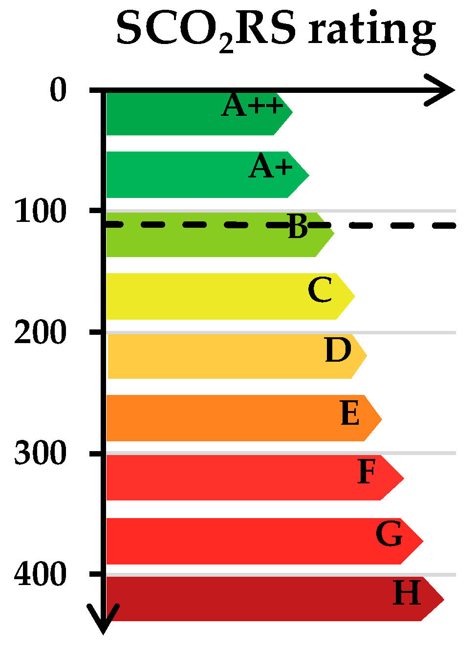 Buildings 14 00524 g029