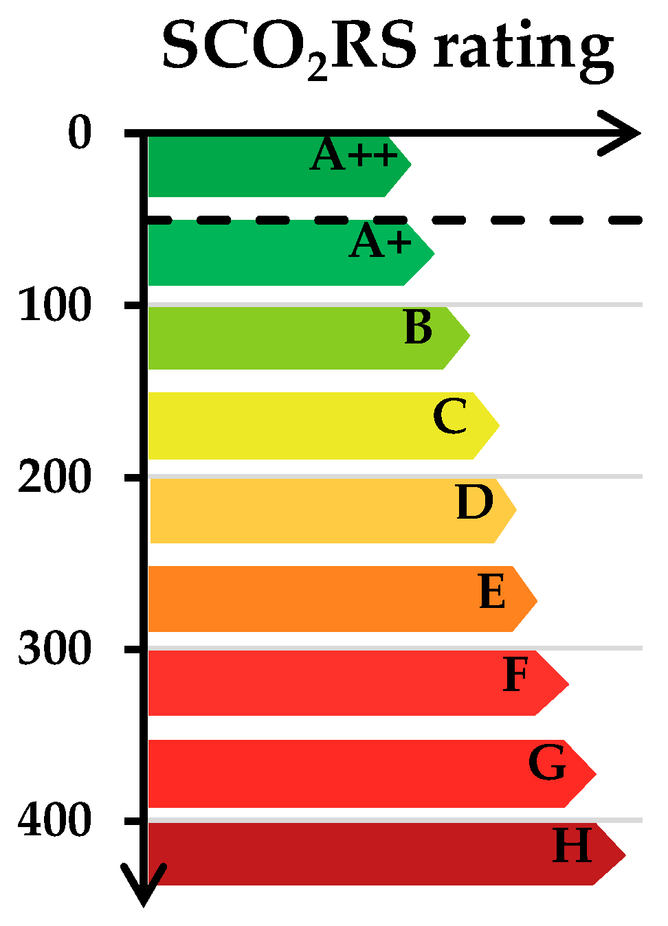 Buildings 14 00524 g031