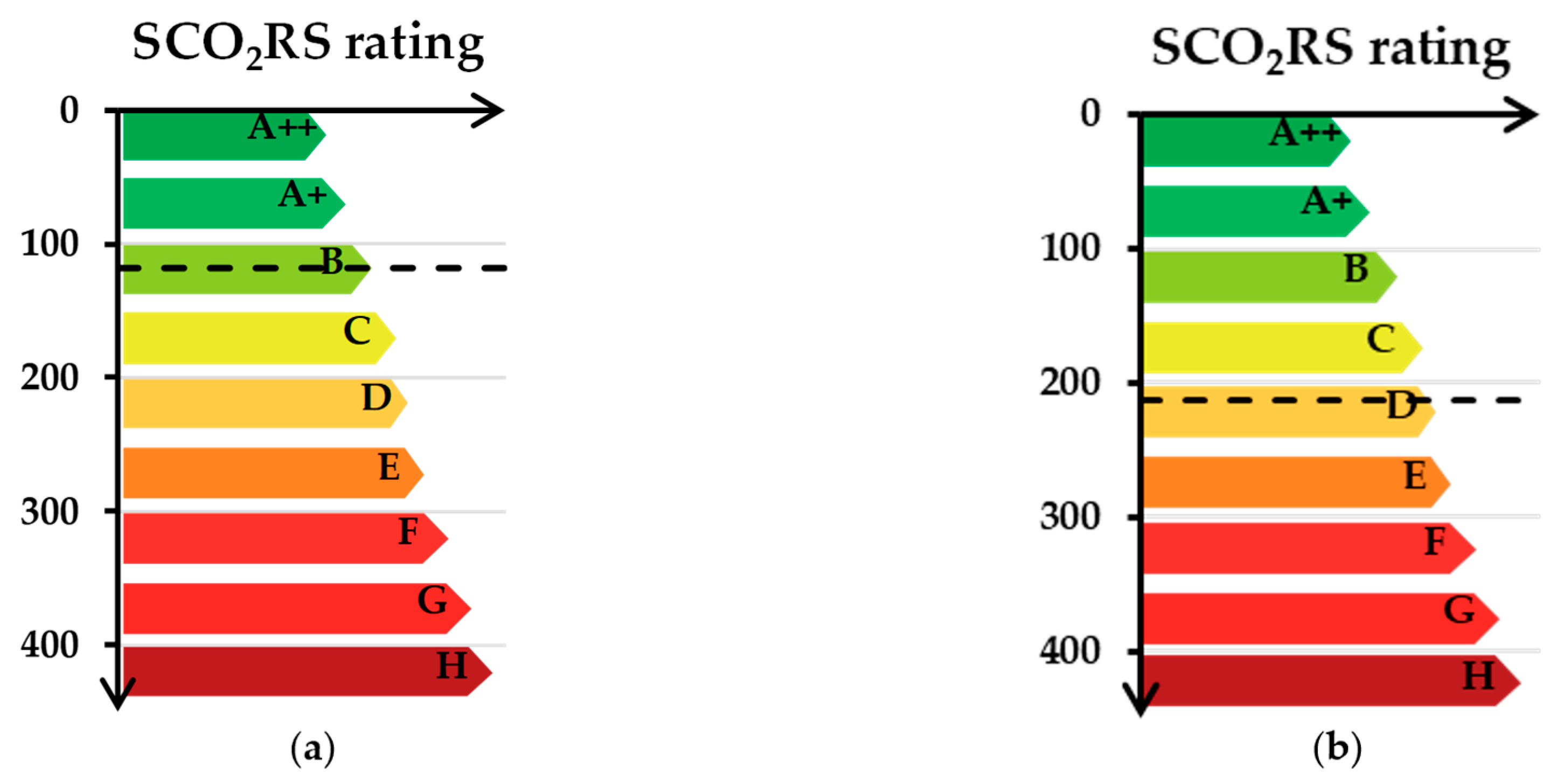Buildings 14 00524 g034