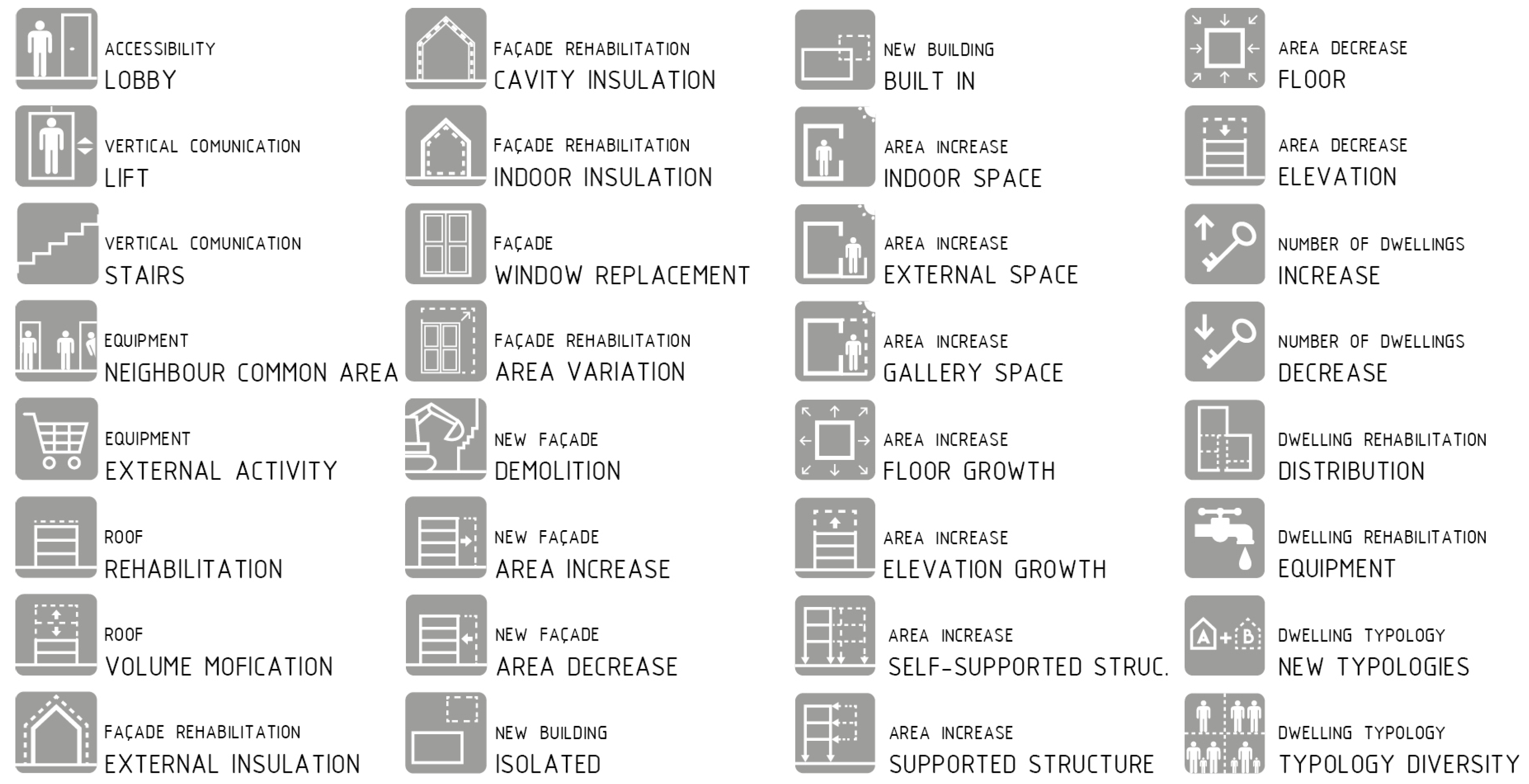 Buildings 14 00525 g005