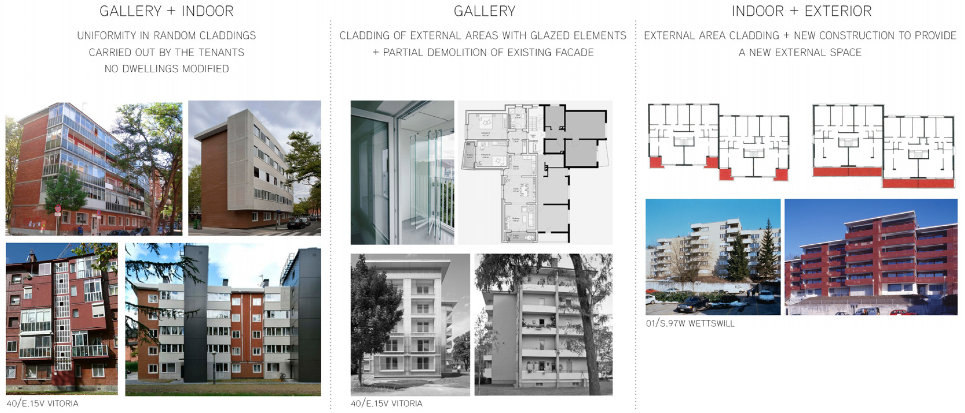 Buildings 14 00525 g011