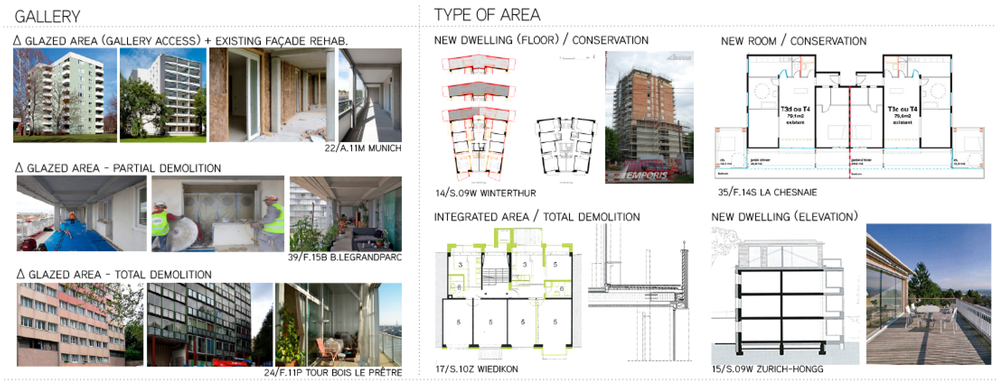 Buildings 14 00525 g012