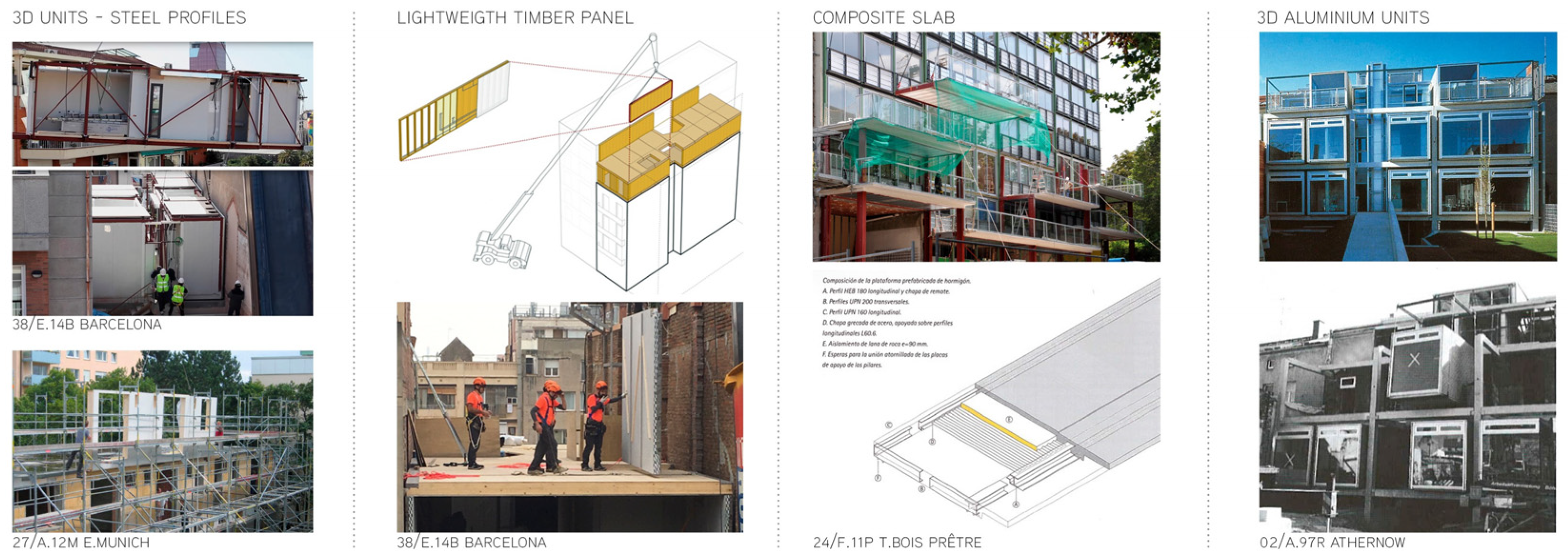 Buildings 14 00525 g013