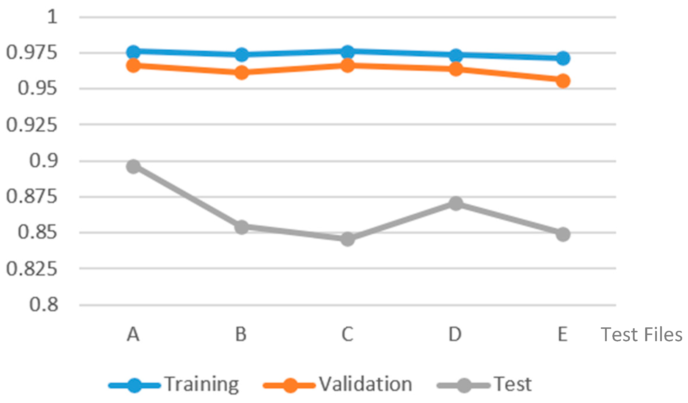 Buildings 14 00527 g005