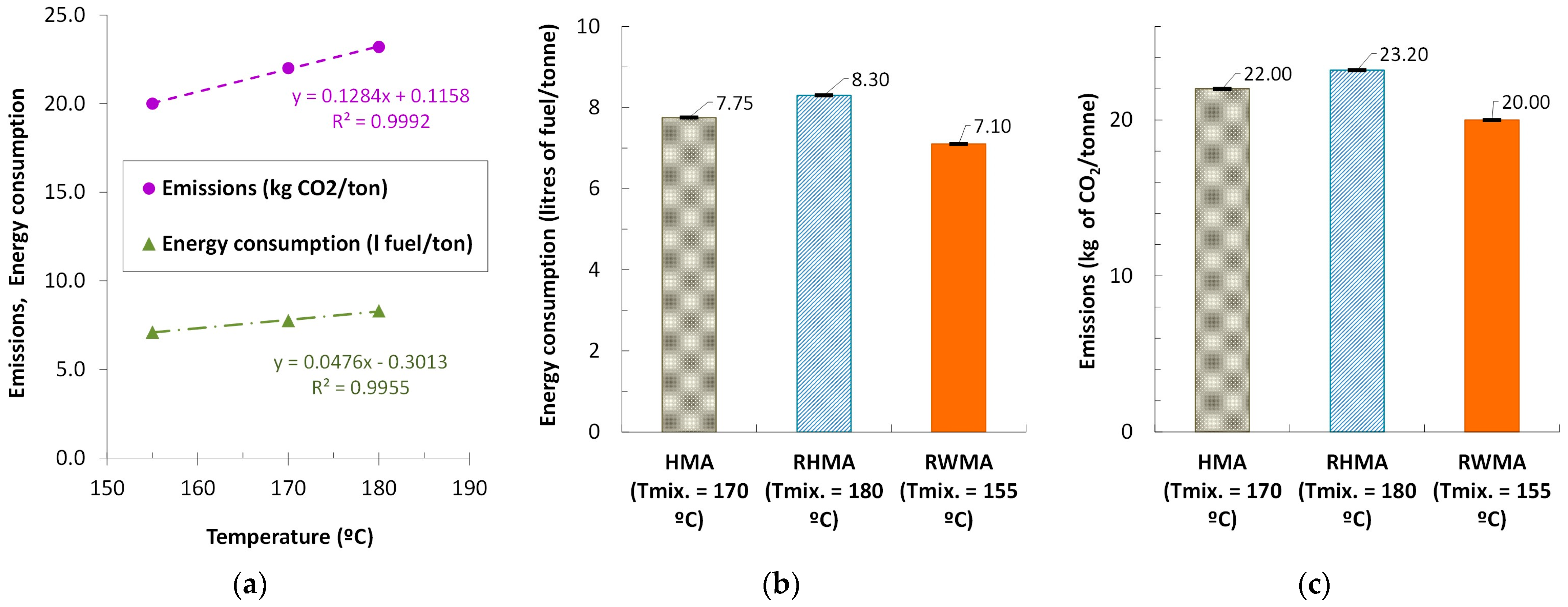 Buildings 14 00530 g008