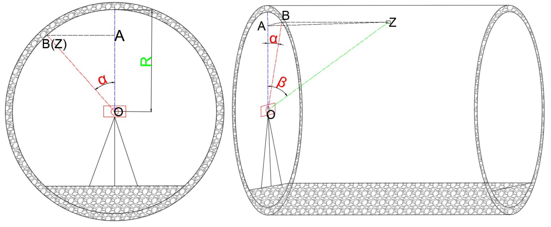 Buildings 14 00531 g002