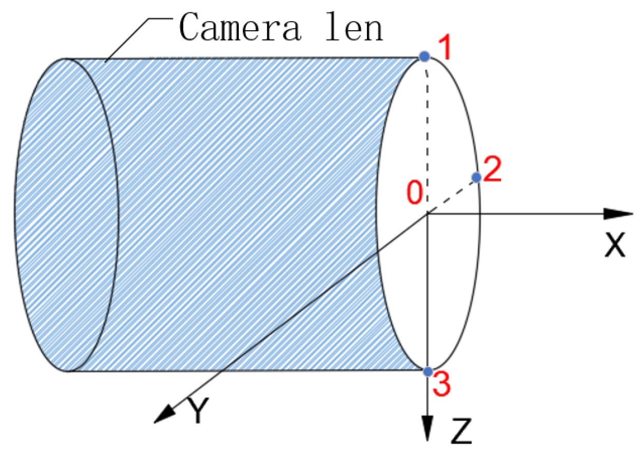 Buildings 14 00531 g004