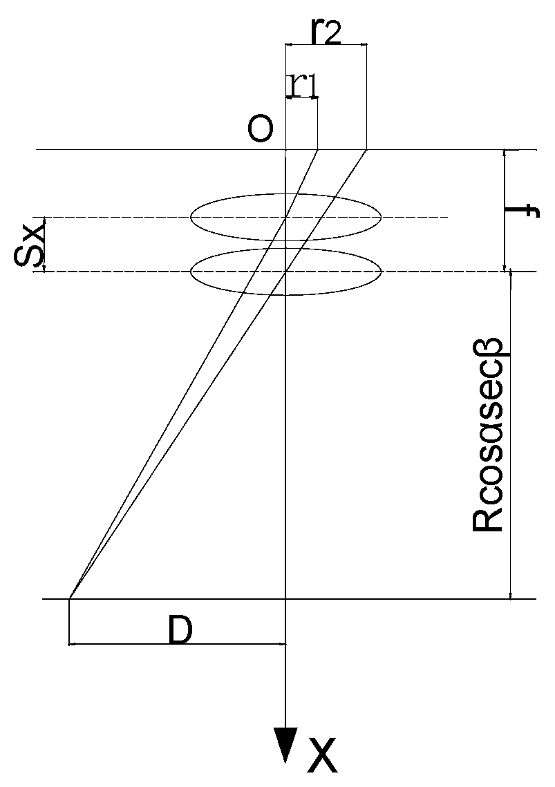Buildings 14 00531 g006