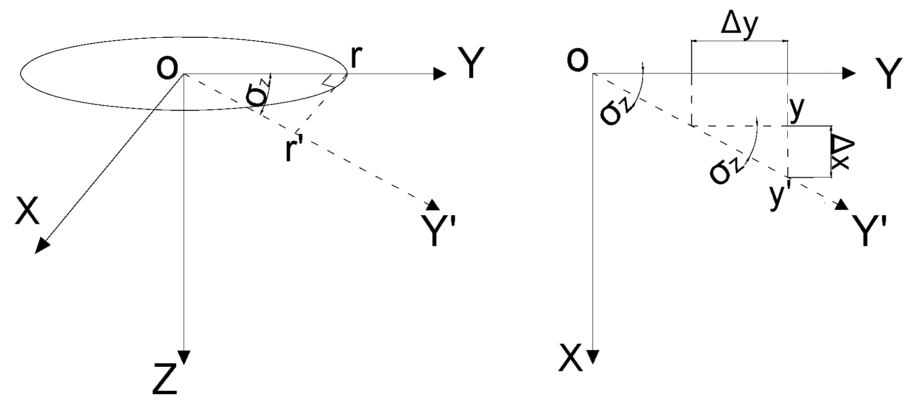 Buildings 14 00531 g007