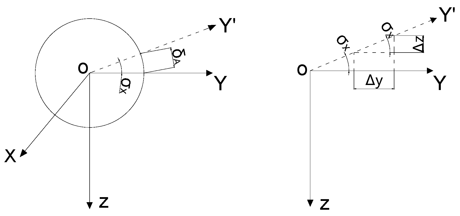 Buildings 14 00531 g008
