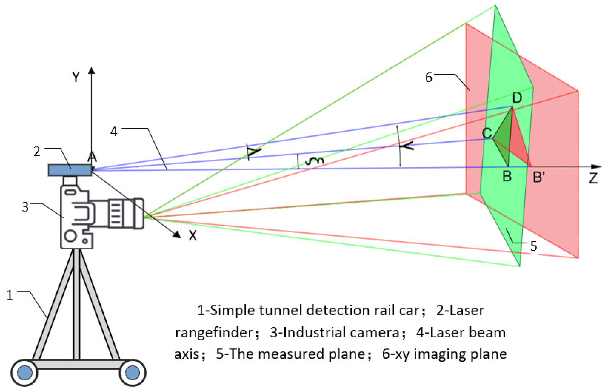 Buildings 14 00531 g009