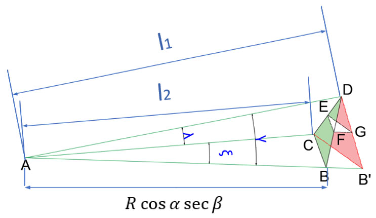 Buildings 14 00531 g010