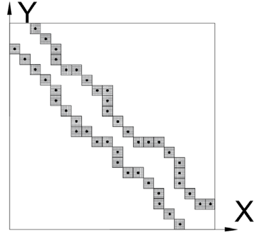 Buildings 14 00531 g019