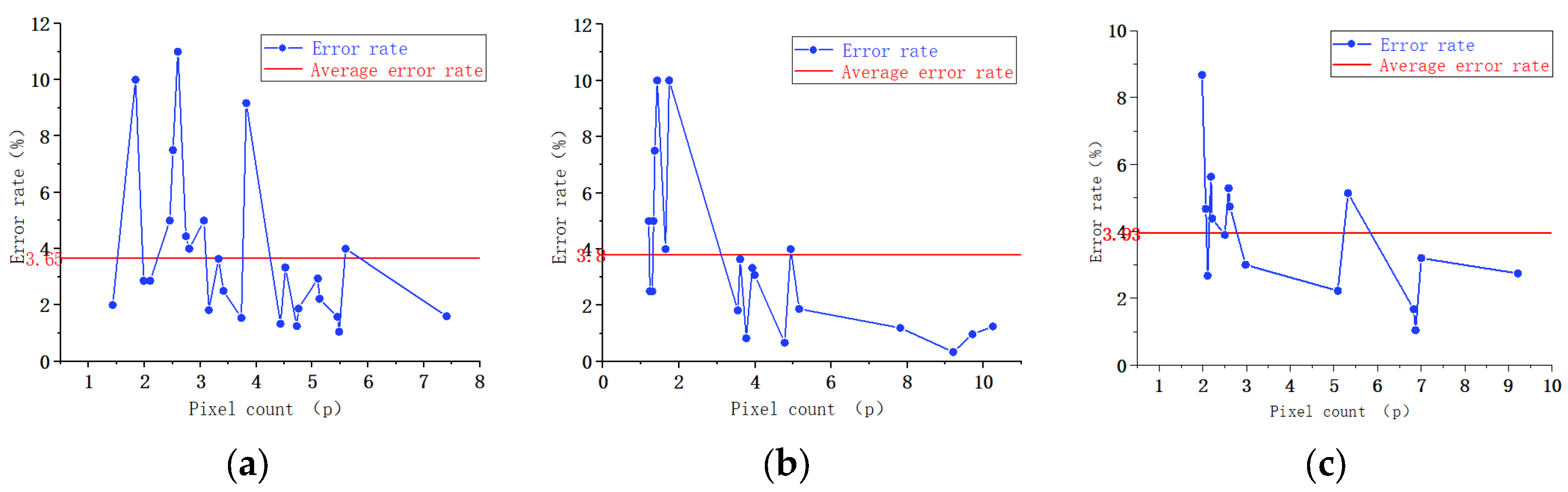 Buildings 14 00531 g022