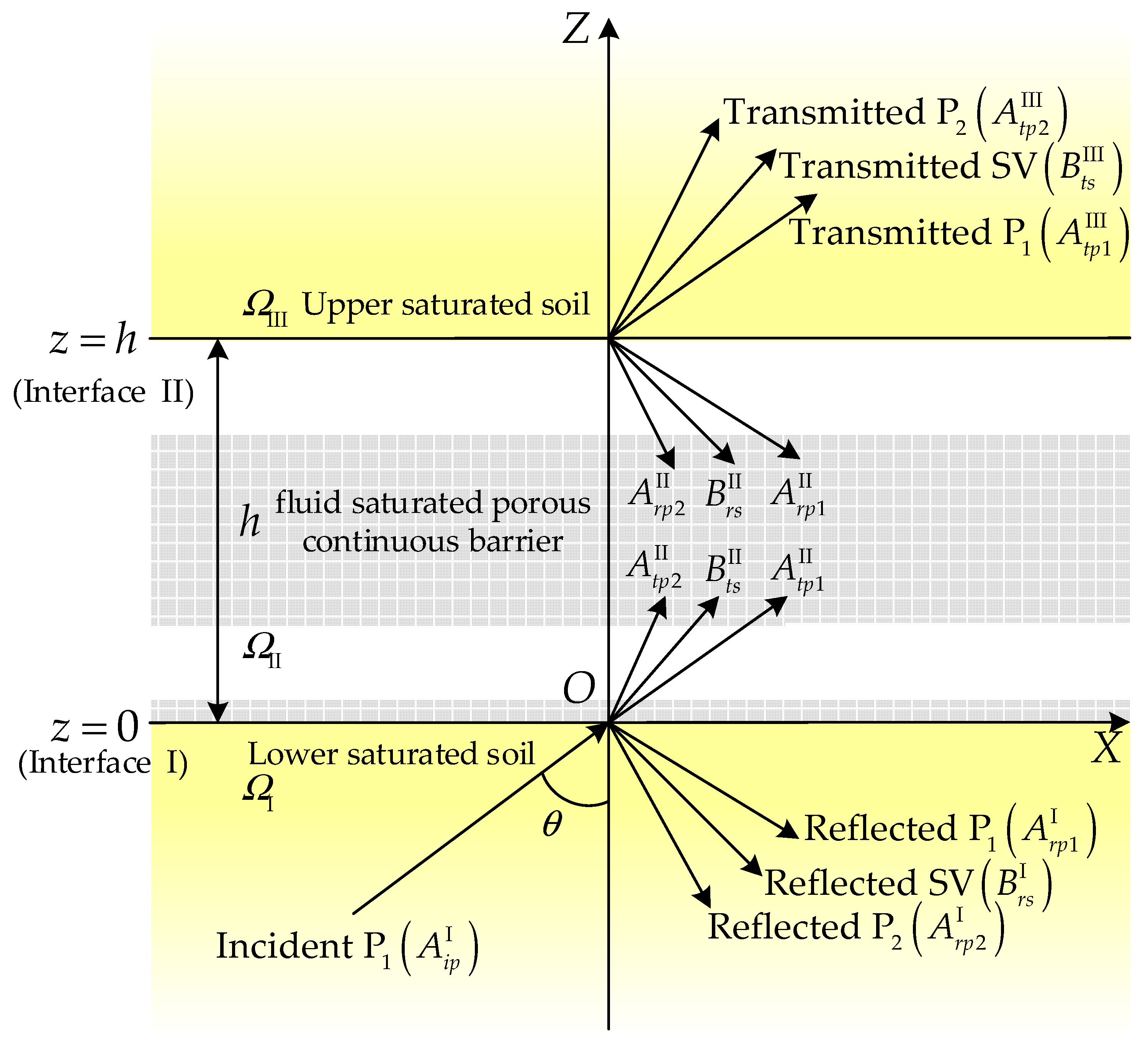 Buildings 14 00532 g001