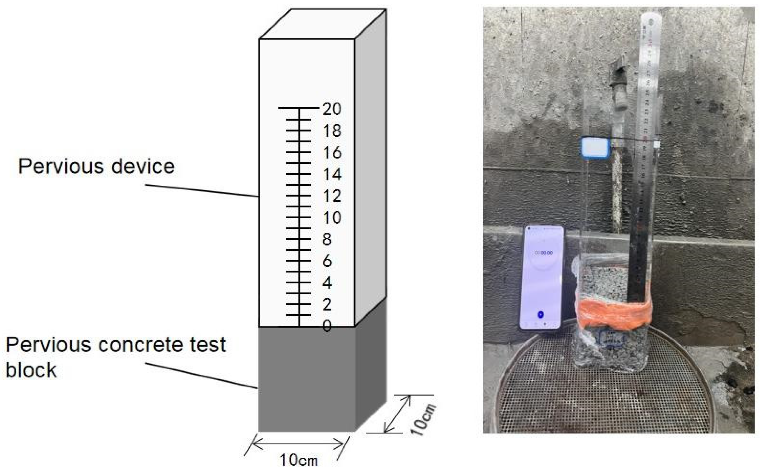 Buildings 14 00533 g005