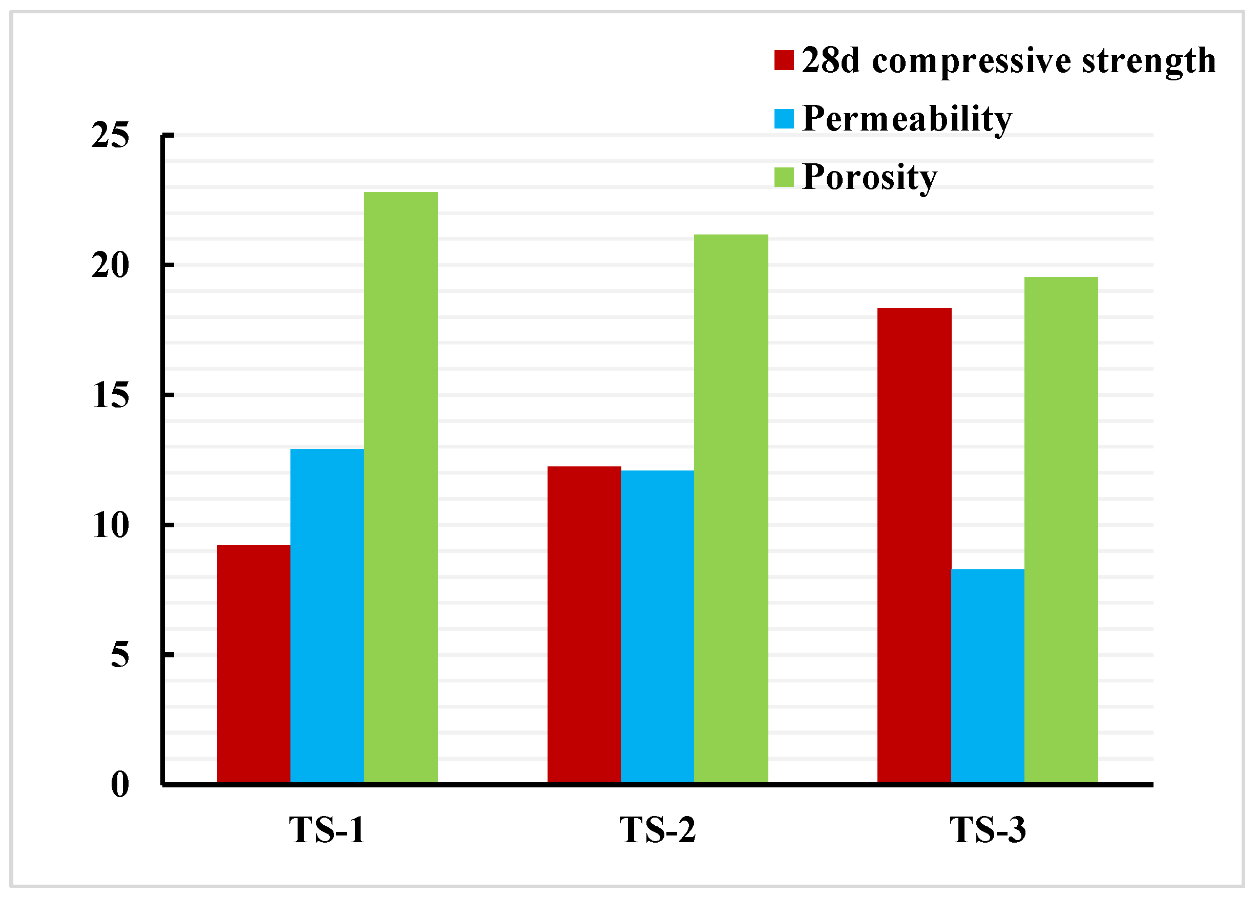 Buildings 14 00533 g009