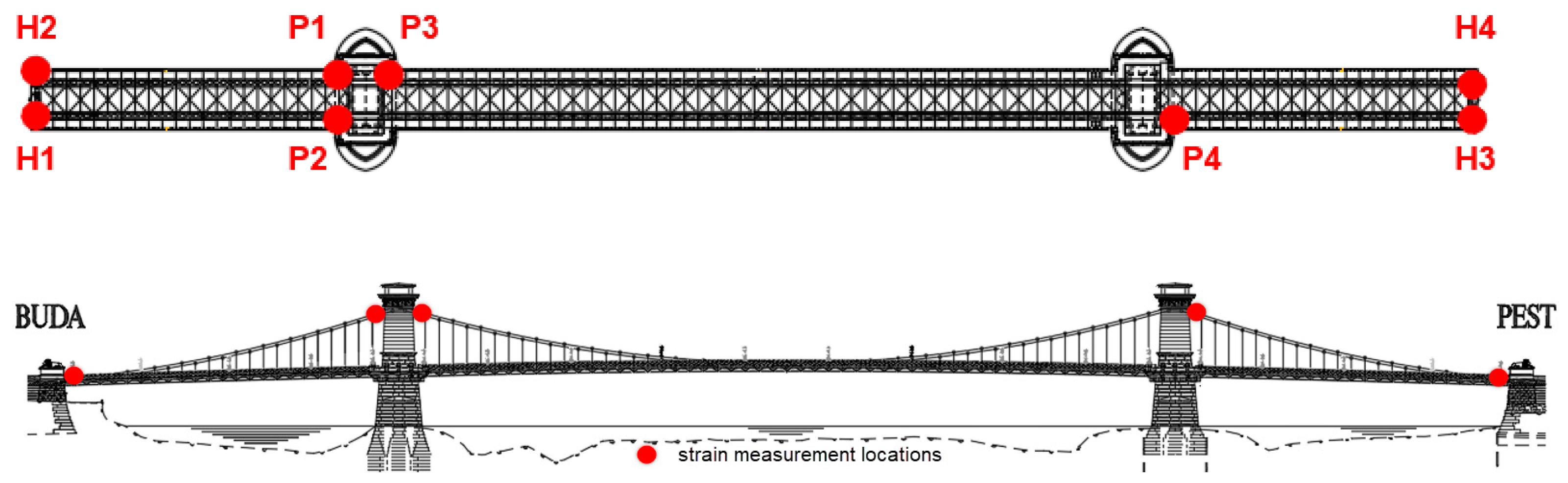 Buildings 14 00535 g003