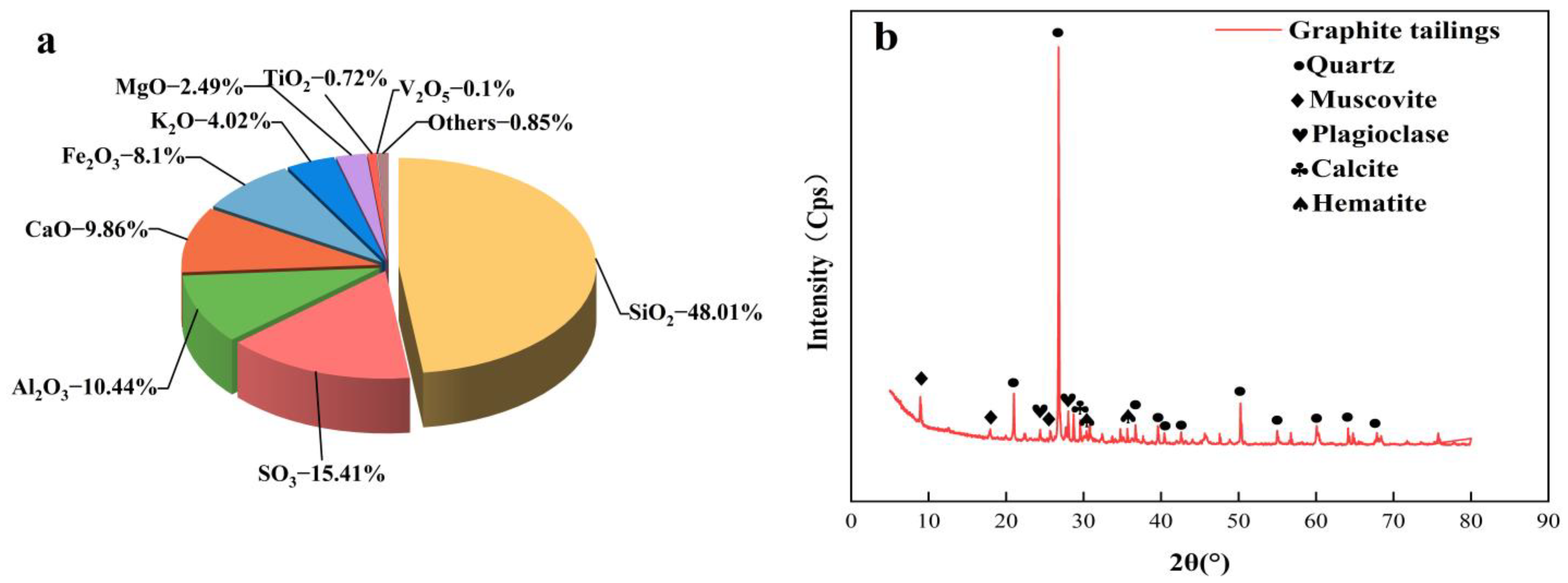 Buildings 14 00537 g001