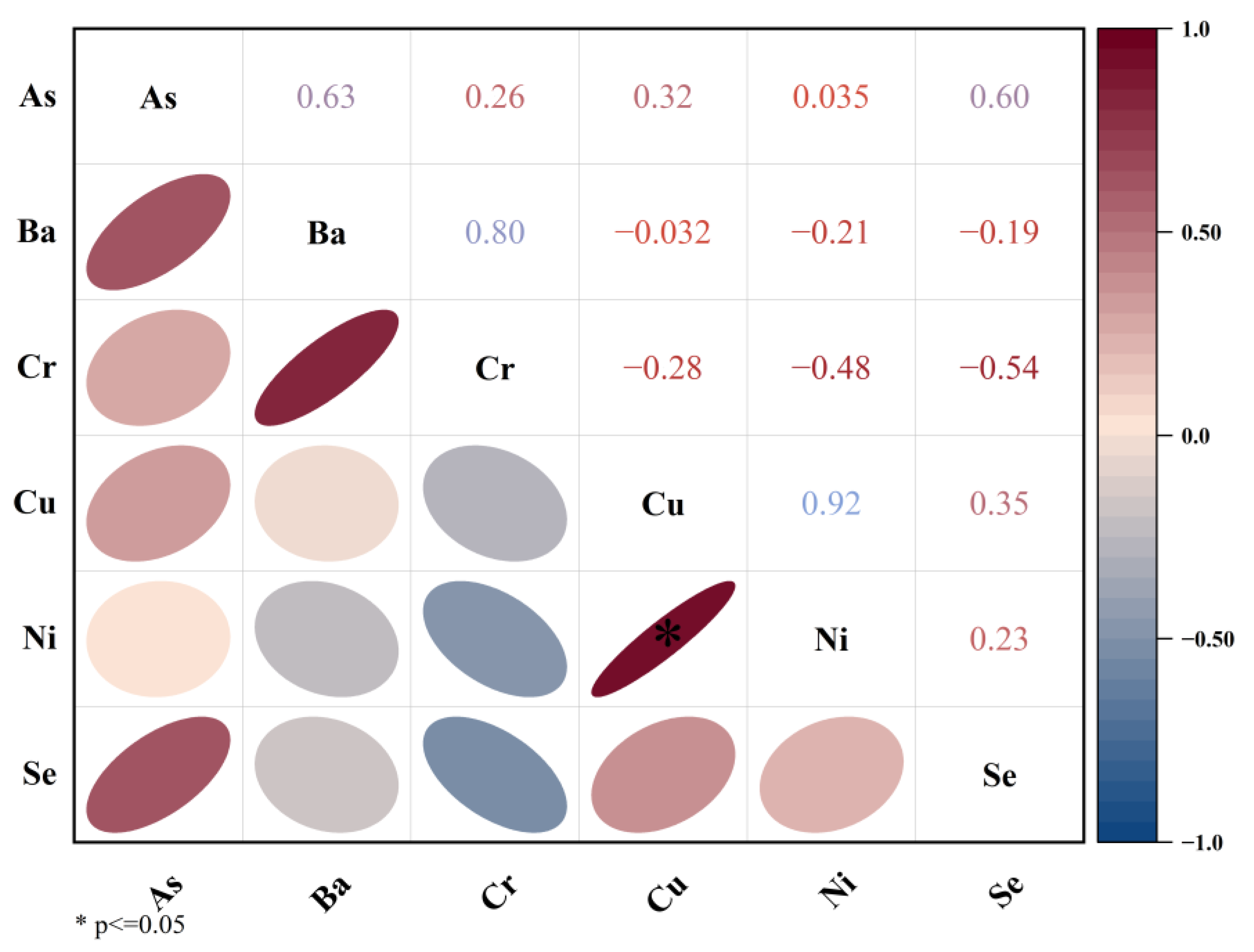 Buildings 14 00537 g010