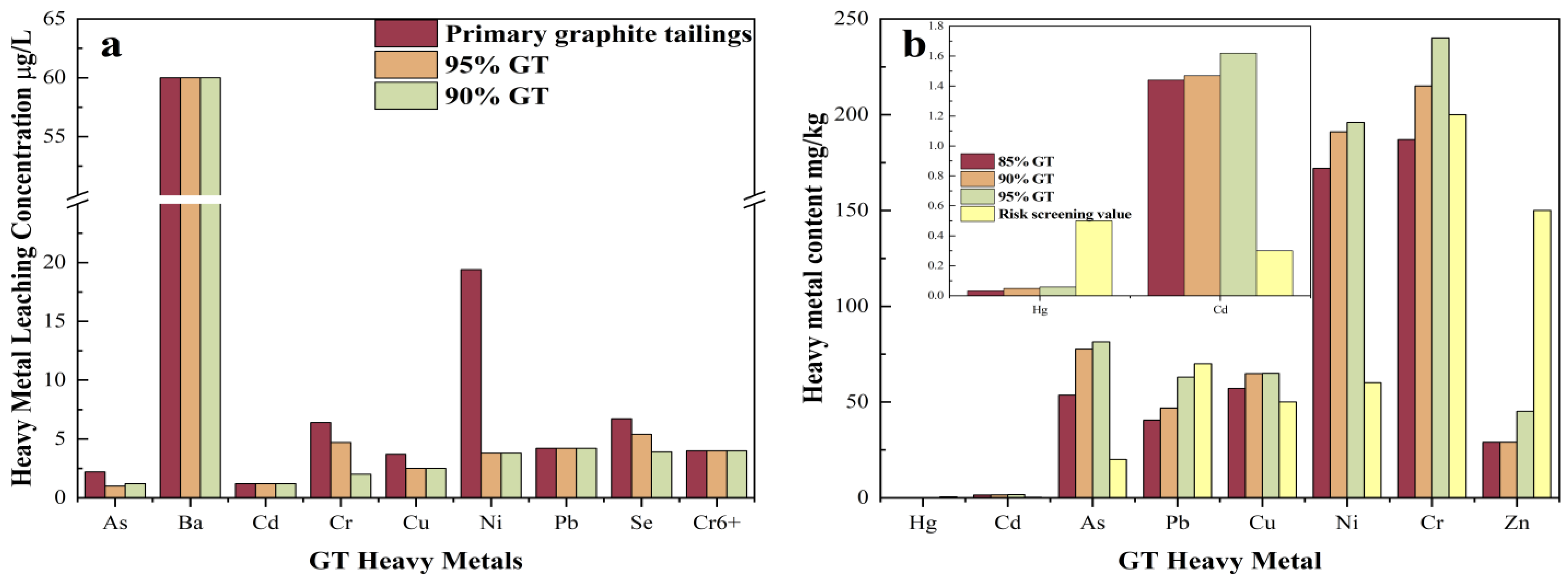 Buildings 14 00537 g011