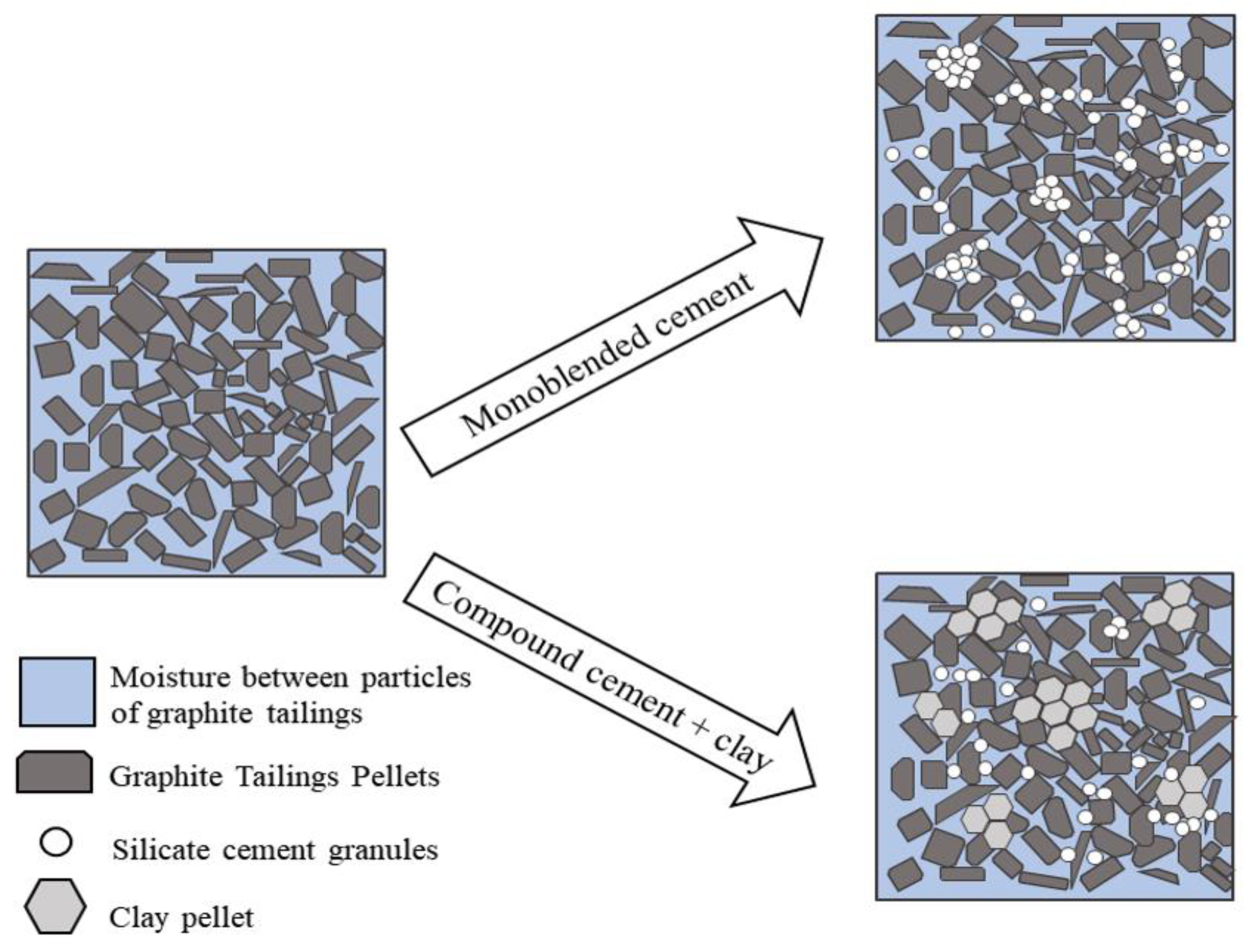 Buildings 14 00537 g015