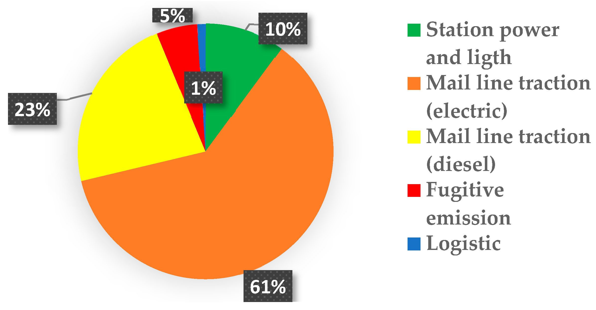 Buildings 14 00539 g002