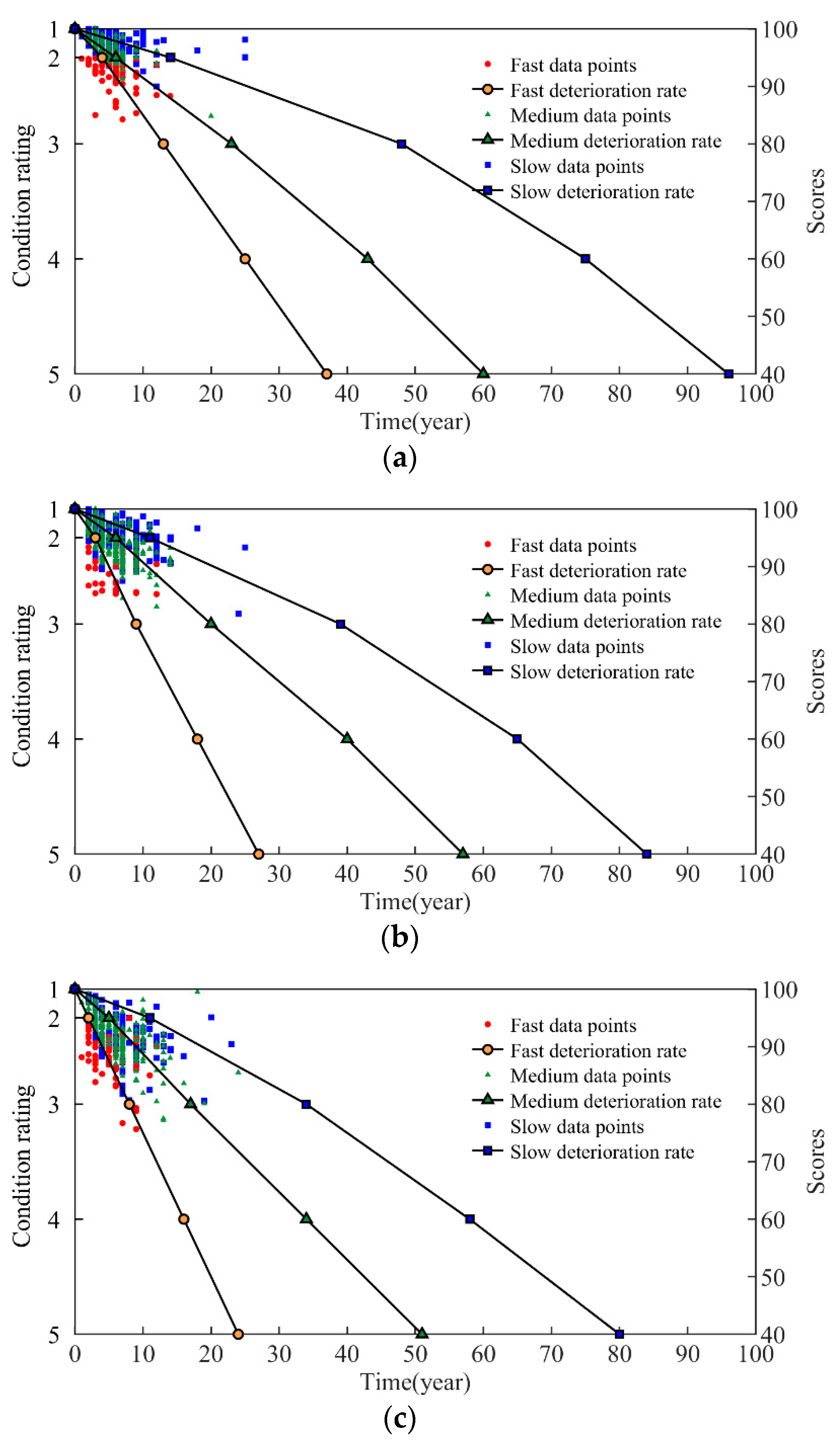 Buildings 14 00543 g003