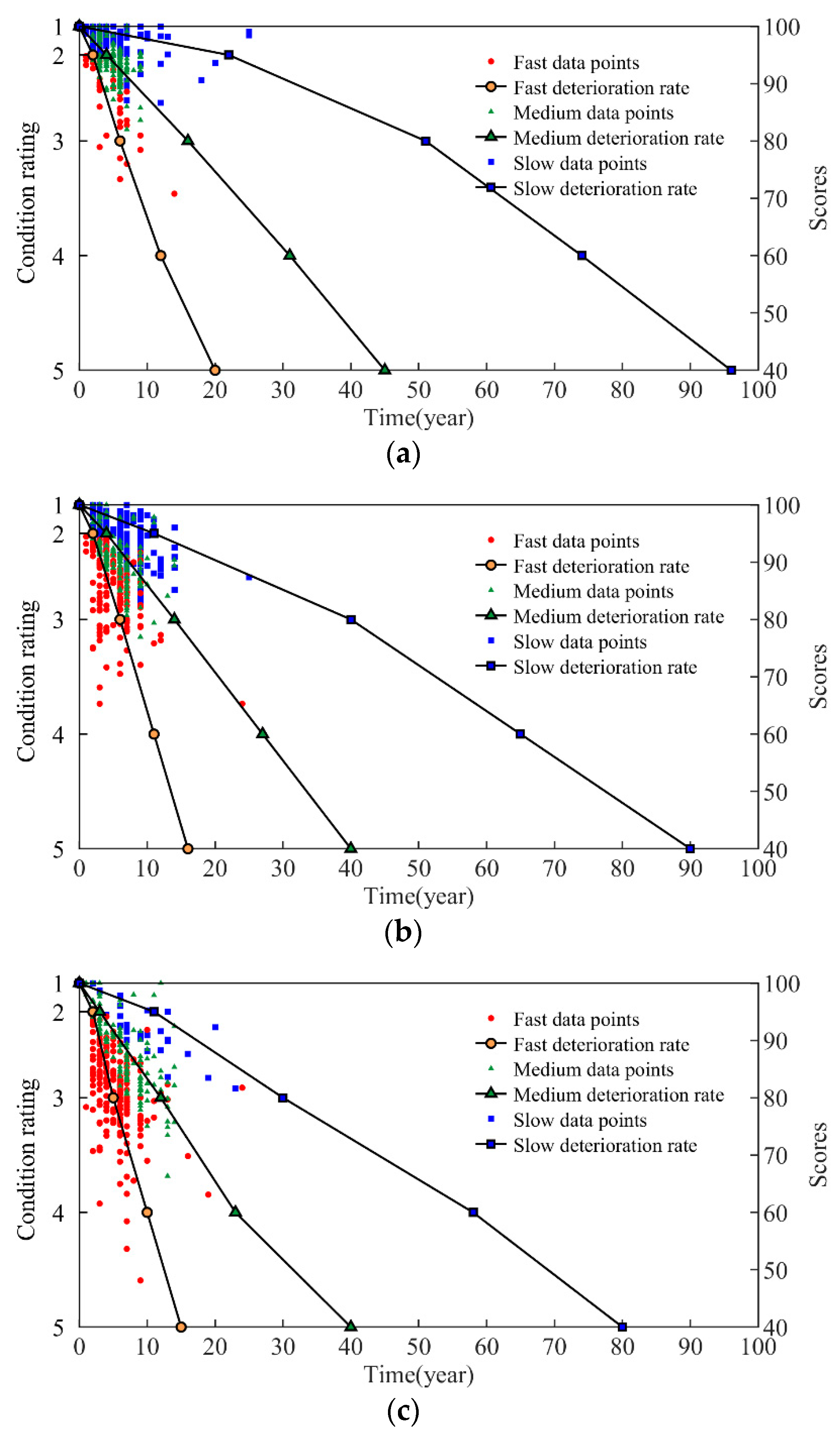 Buildings 14 00543 g004