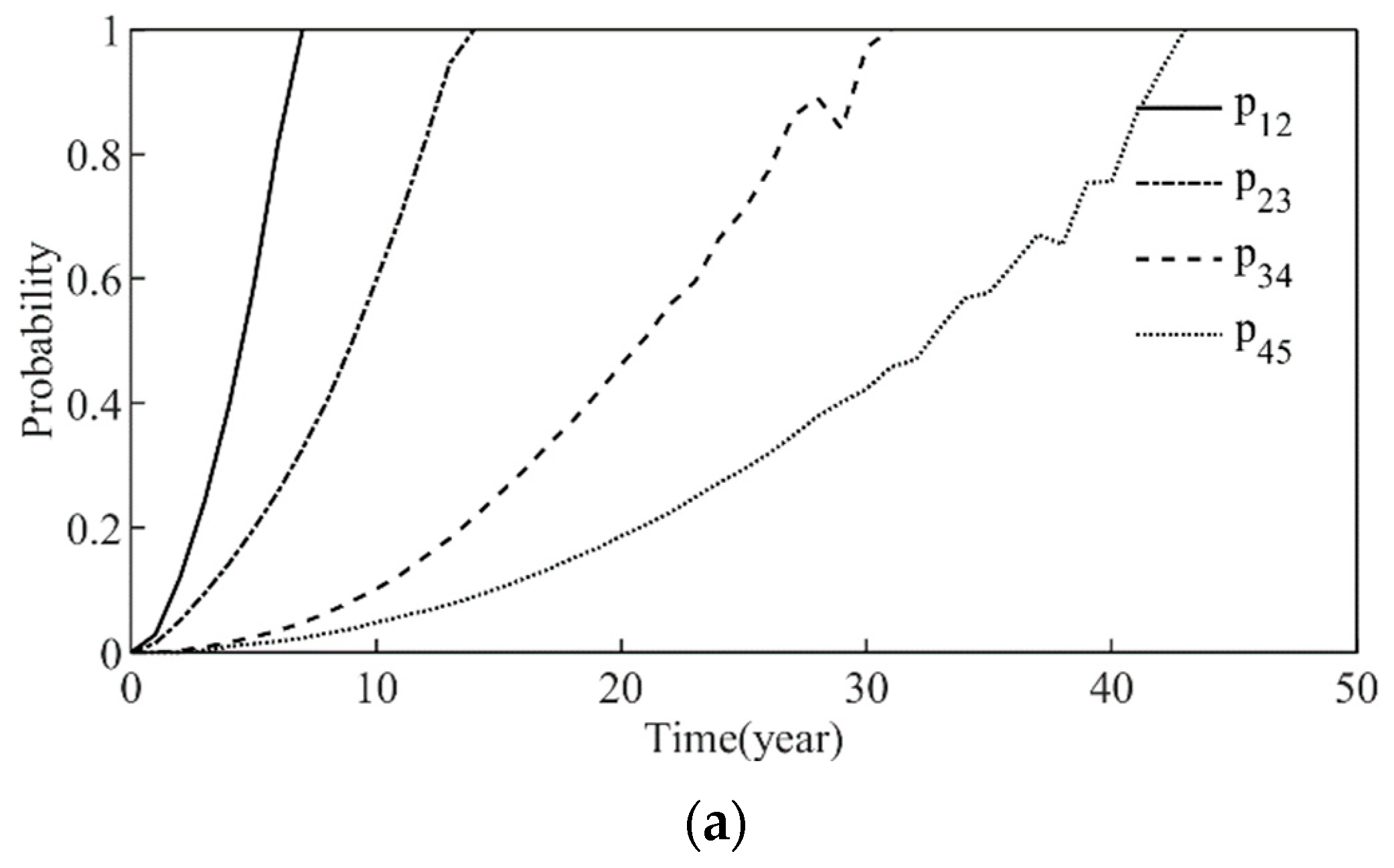 Buildings 14 00543 g012a