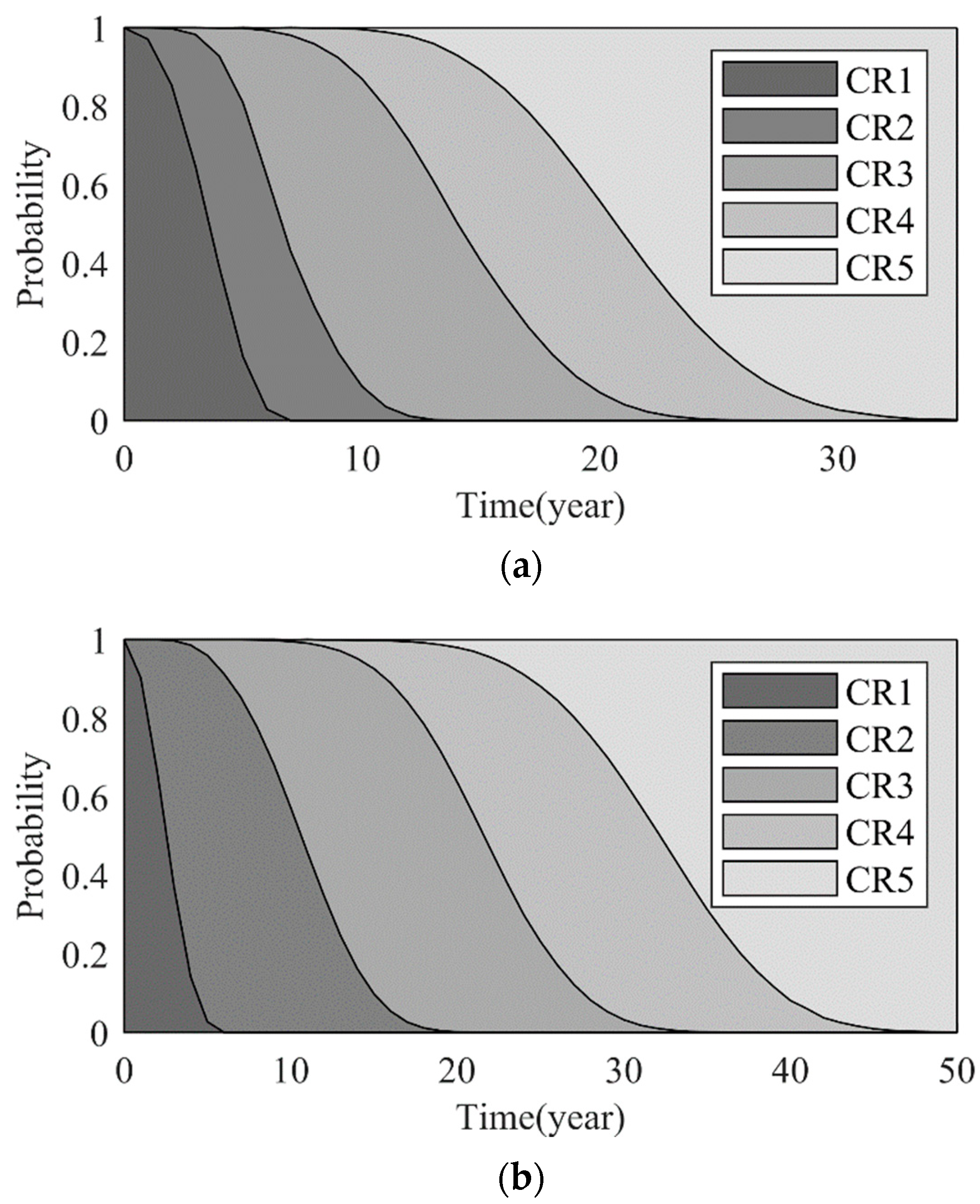 Buildings 14 00543 g013a