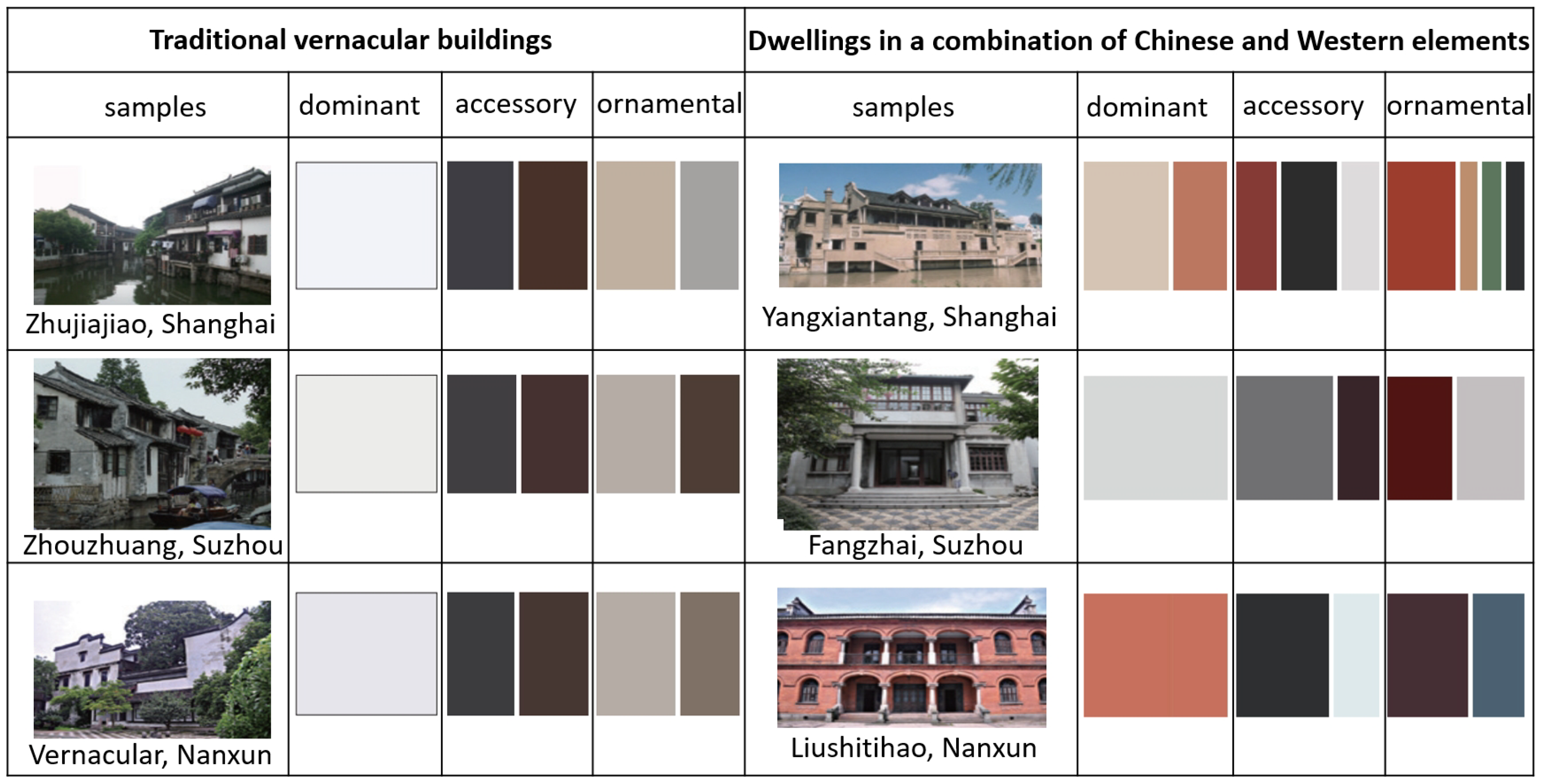 Buildings 14 00546 g001