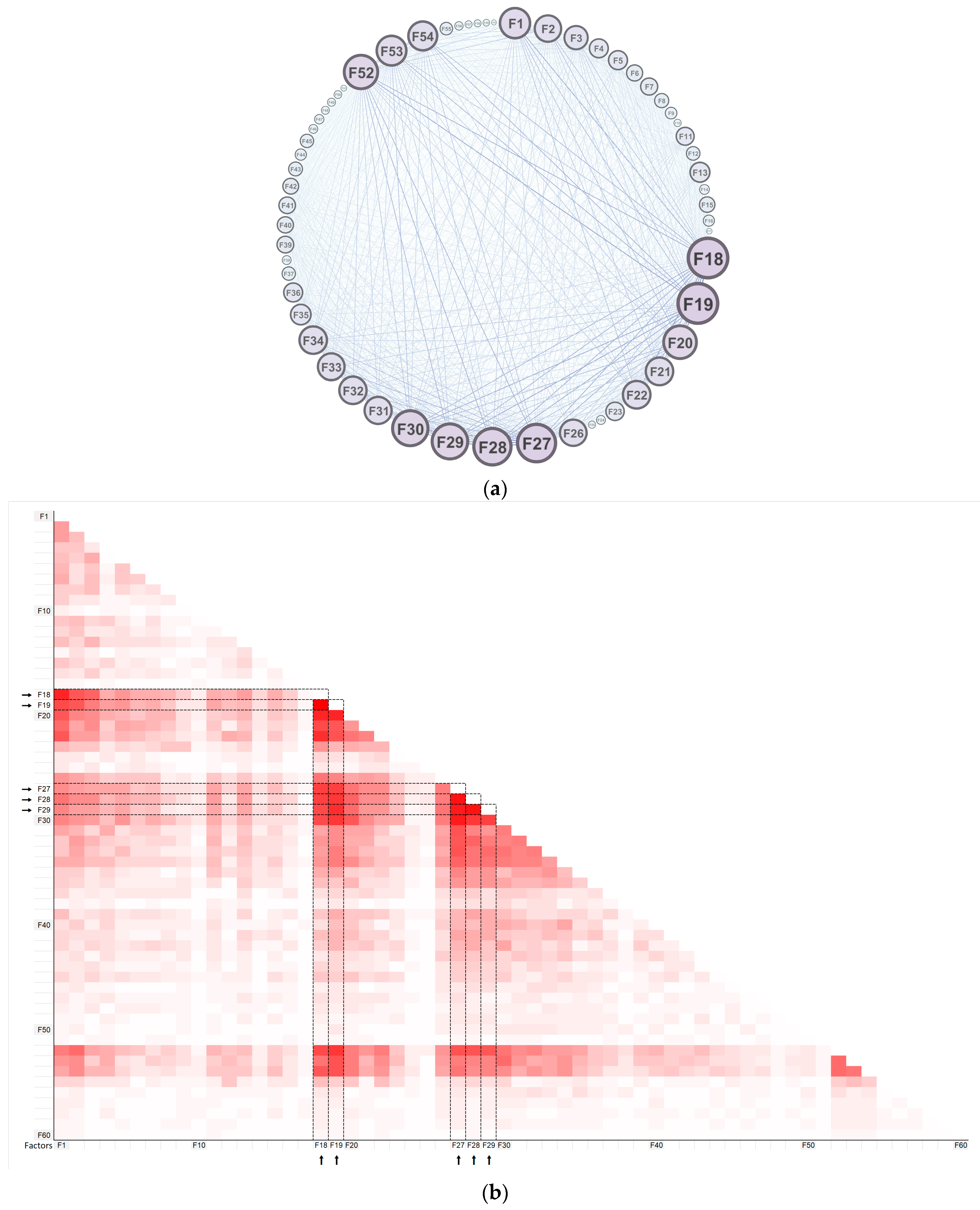 Buildings 14 00552 g006