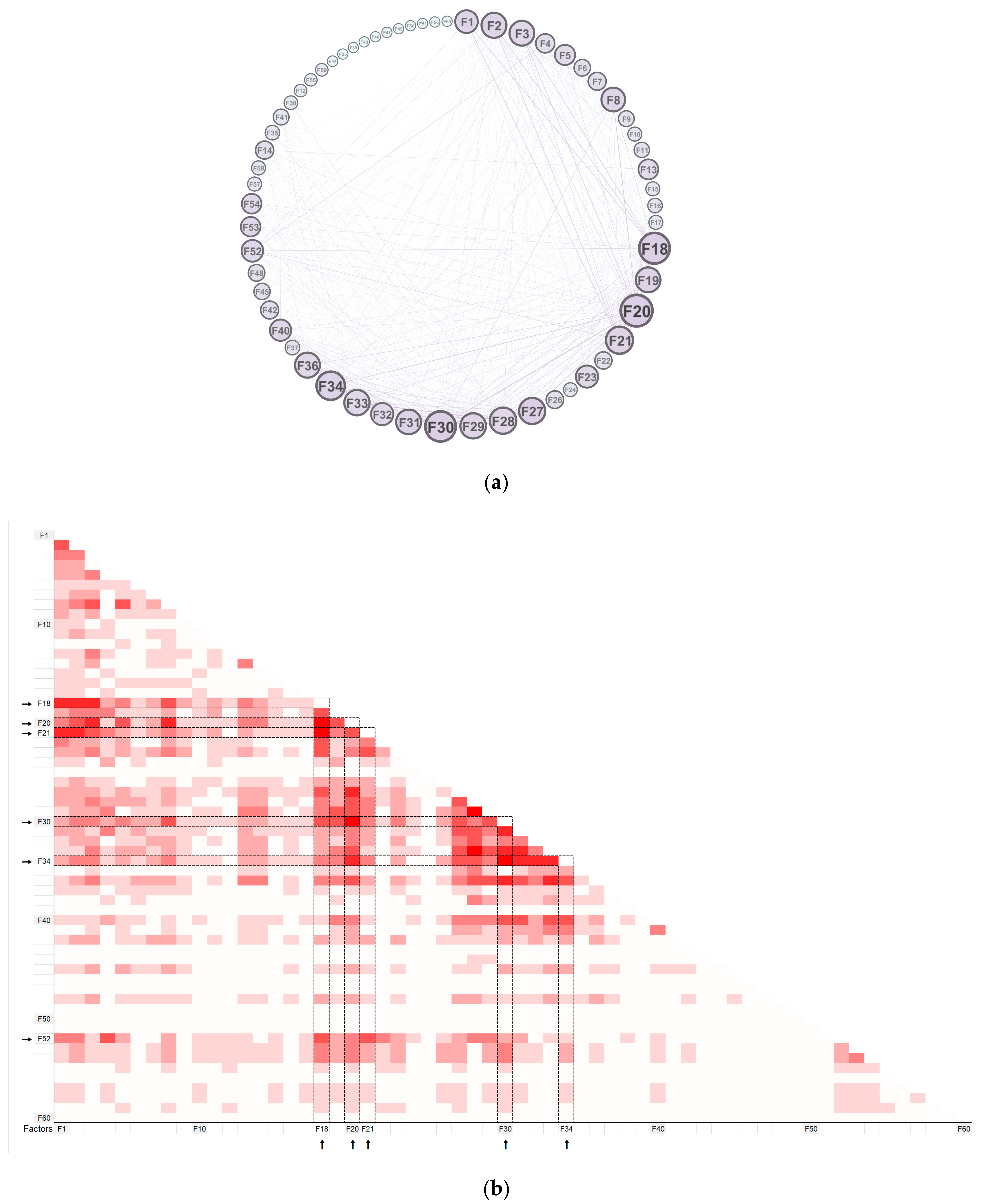 Buildings 14 00552 g007