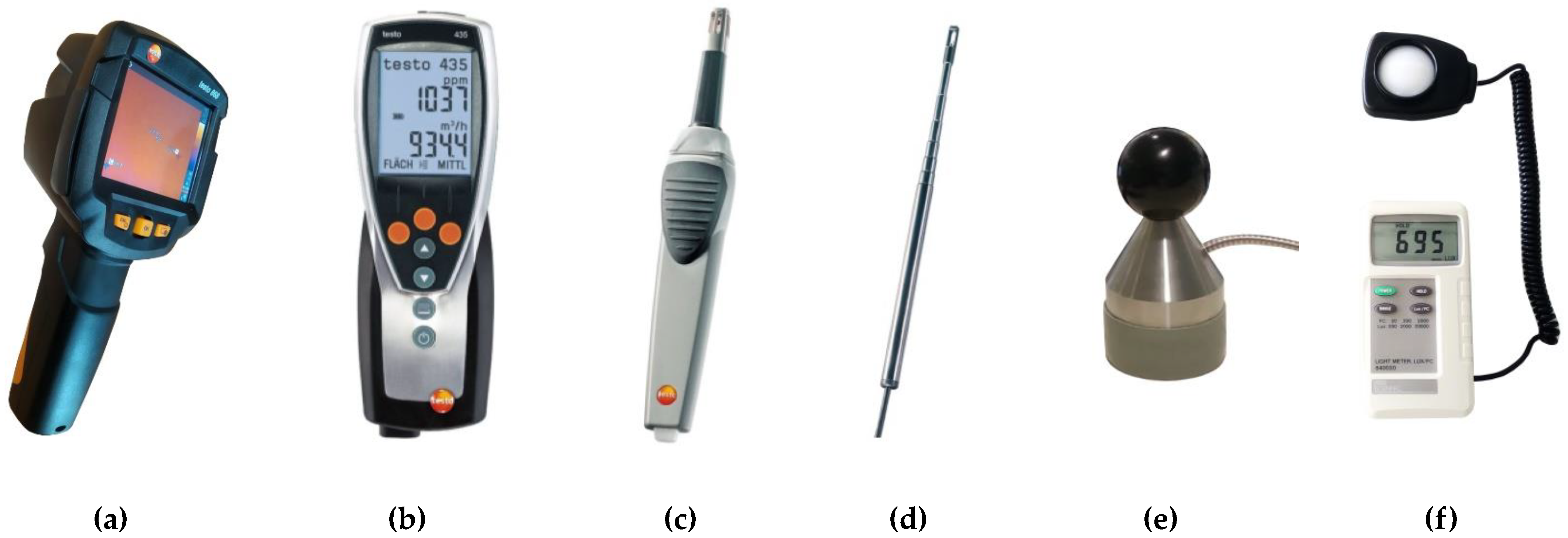 Buildings 14 00556 g005