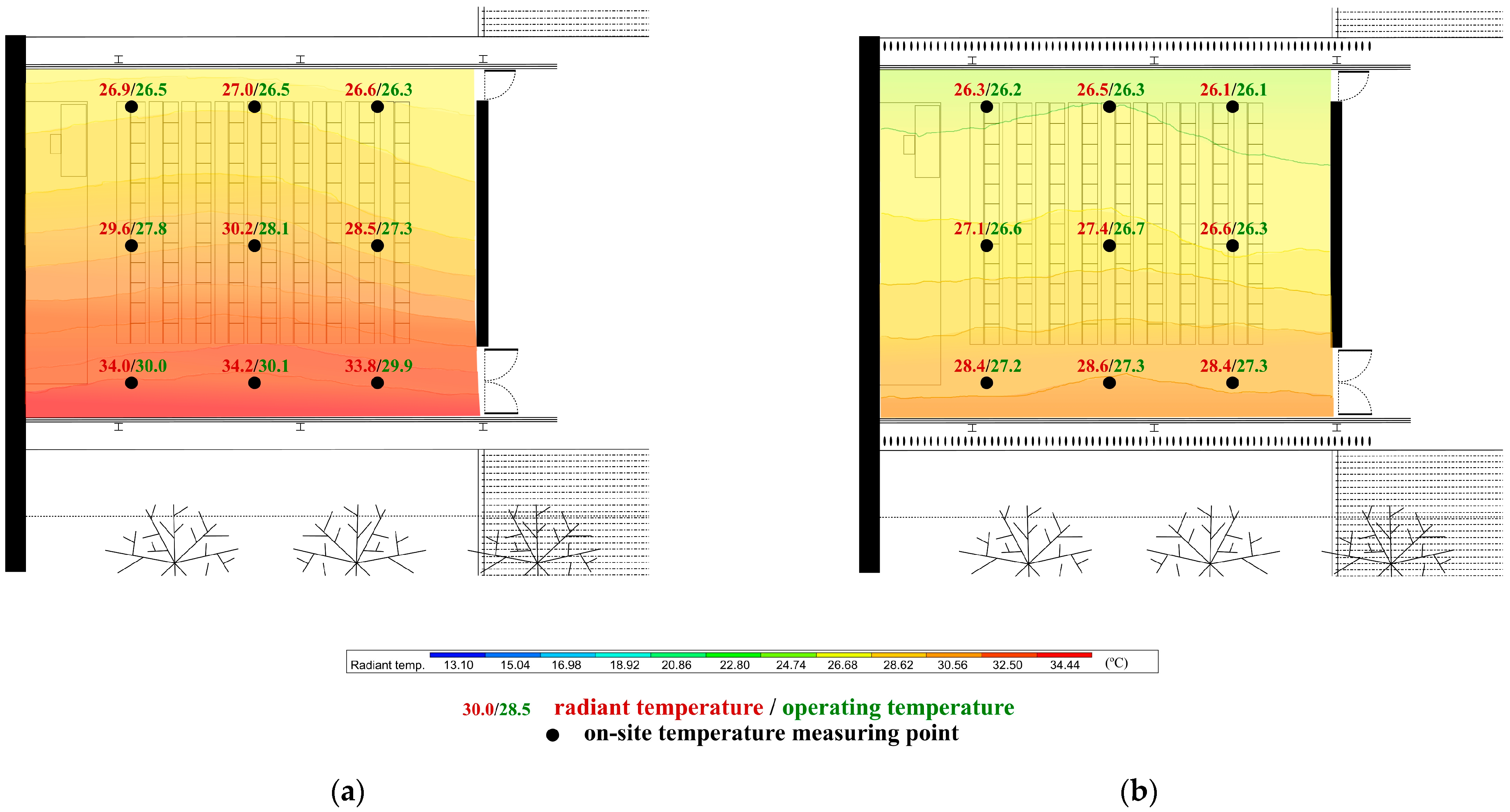 Buildings 14 00556 g006