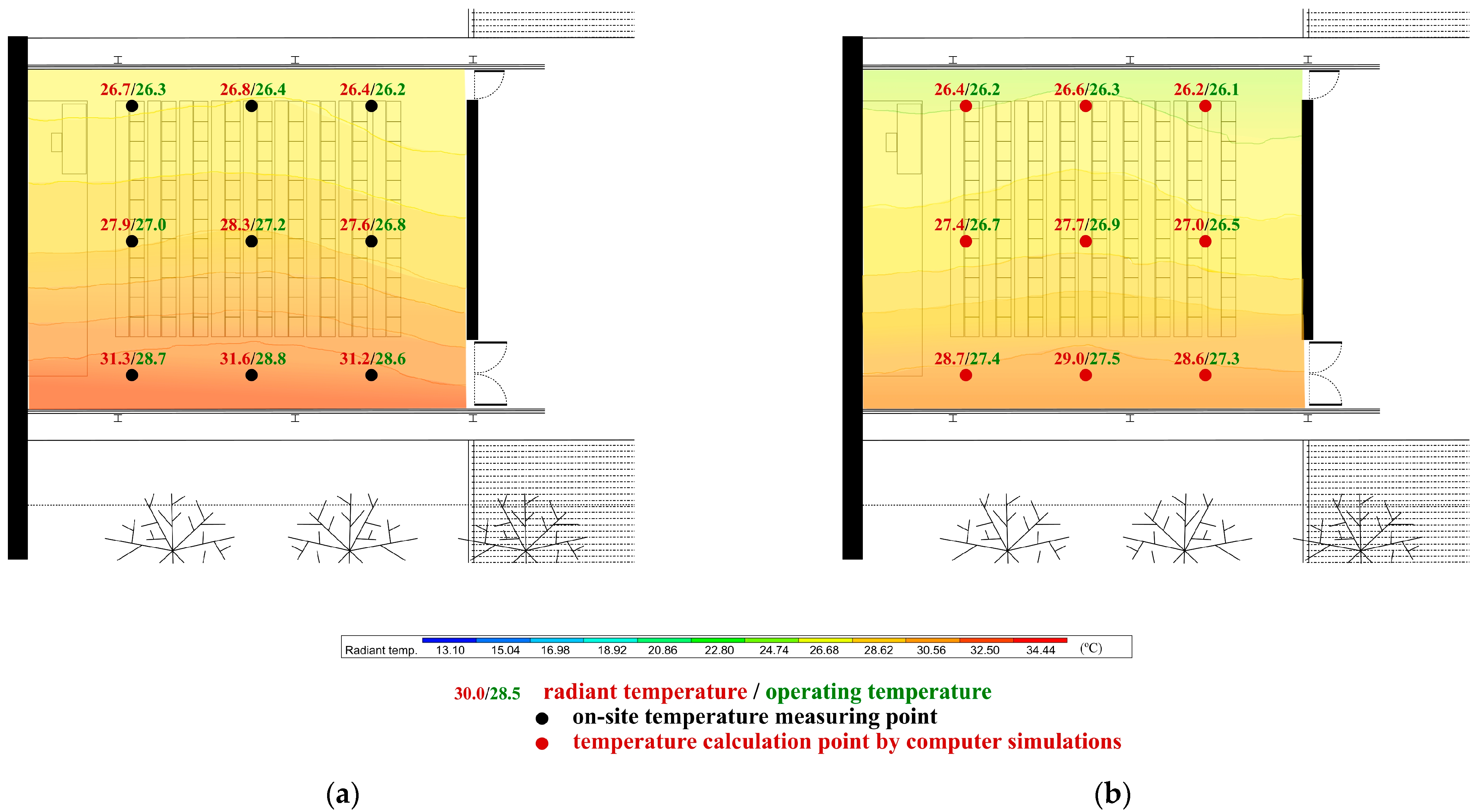 Buildings 14 00556 g008