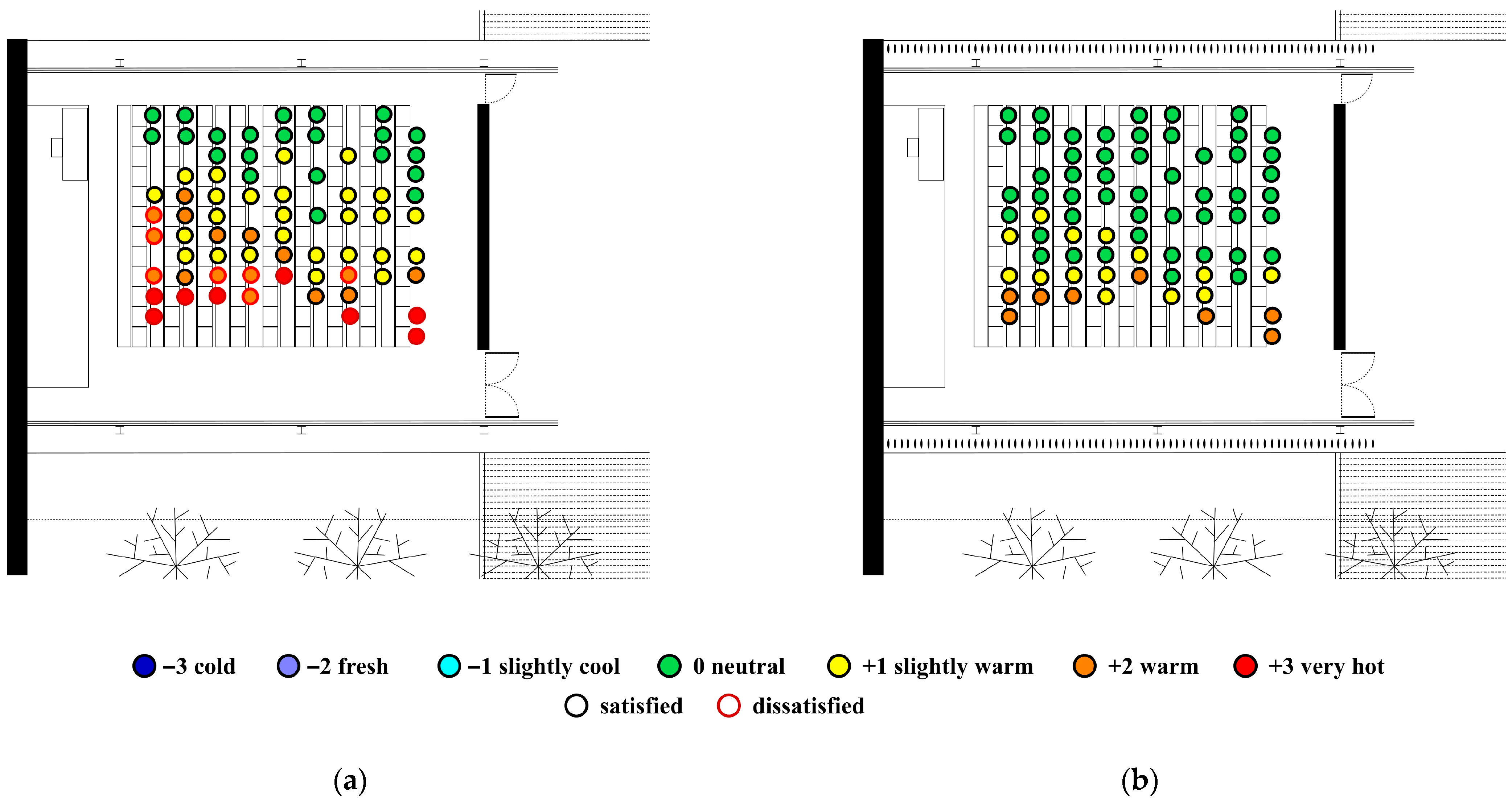 Buildings 14 00556 g010