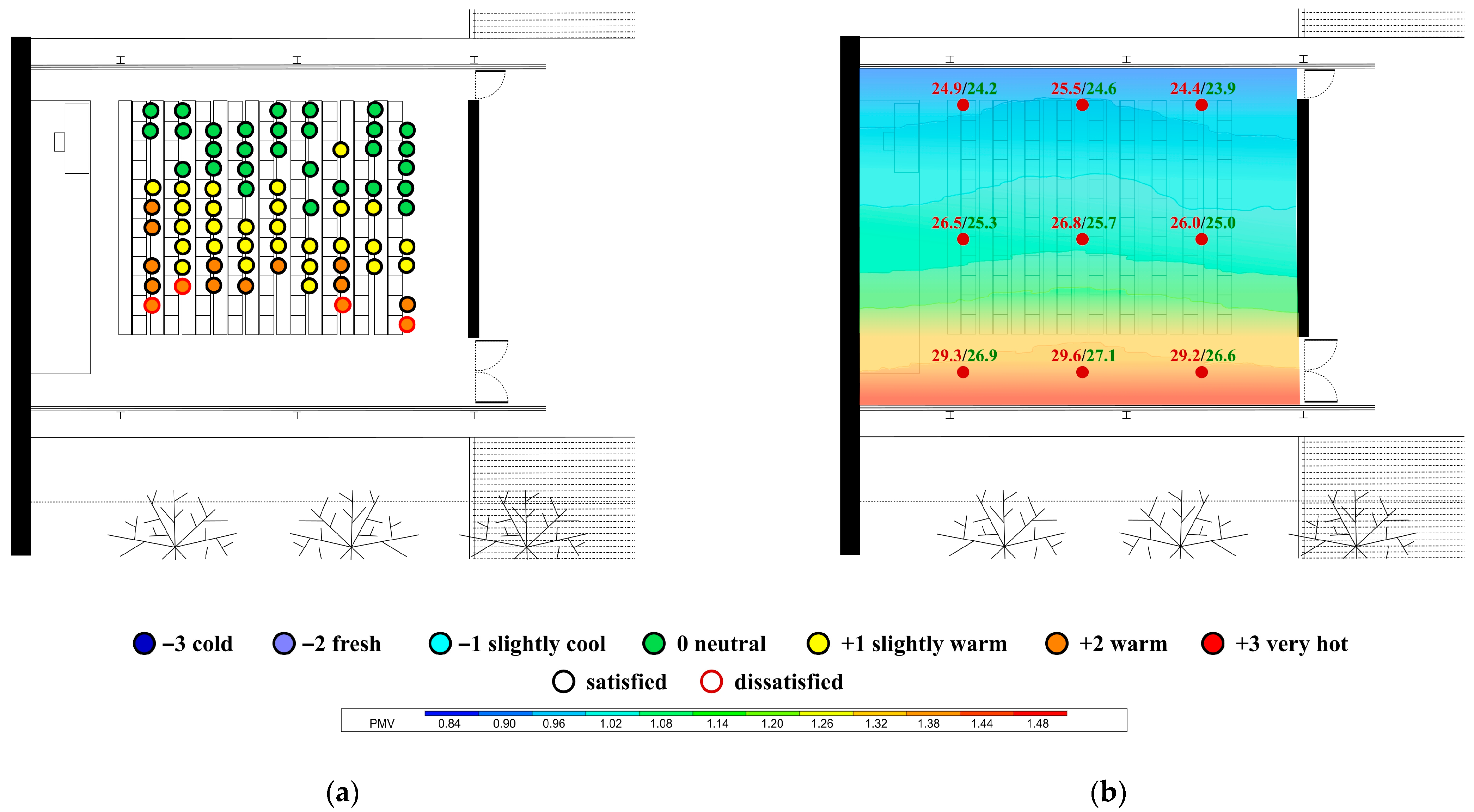 Buildings 14 00556 g011